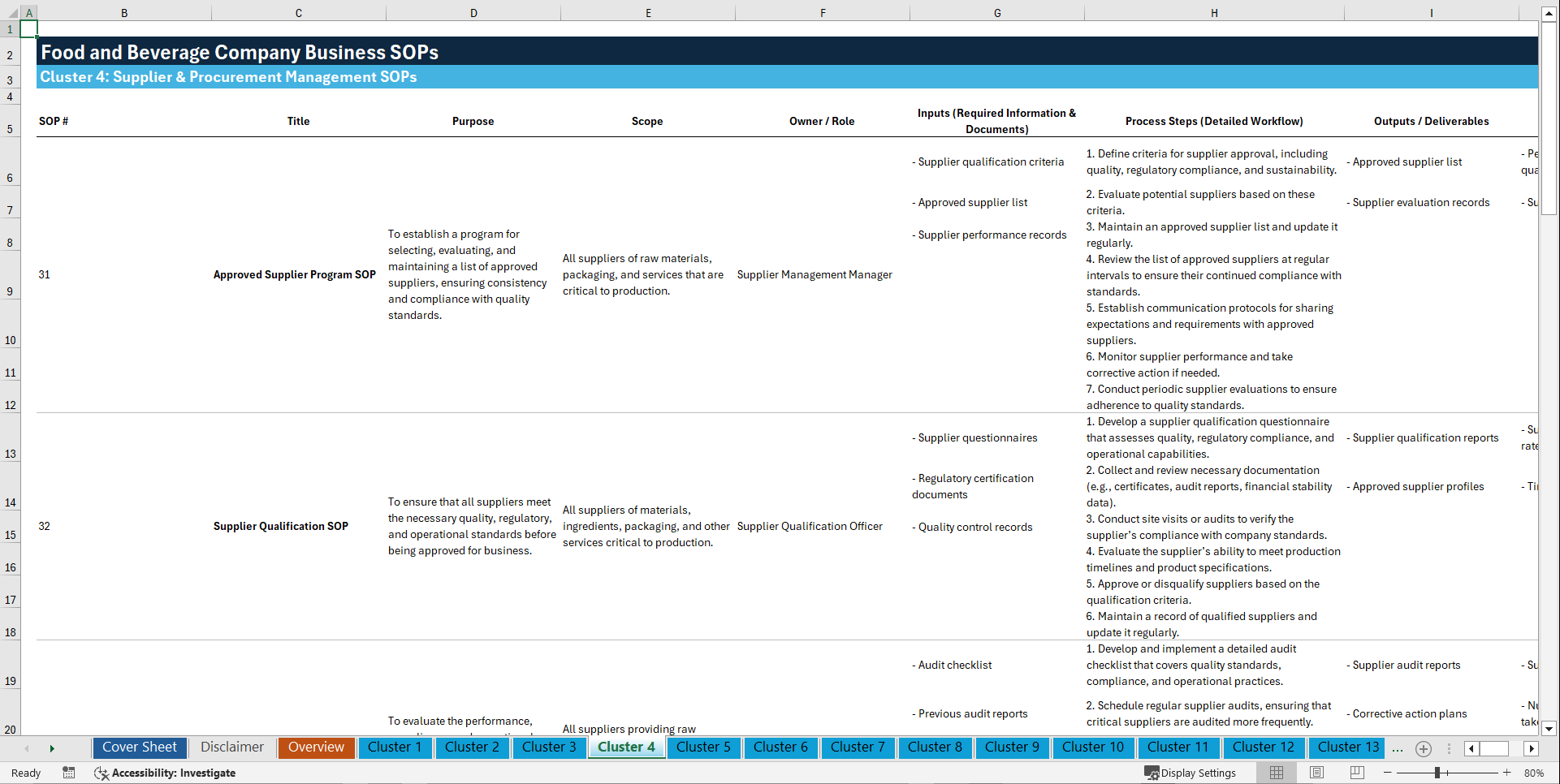 100+ Food and Beverage Company Business SOPs (Excel template (XLSX)) Preview Image
