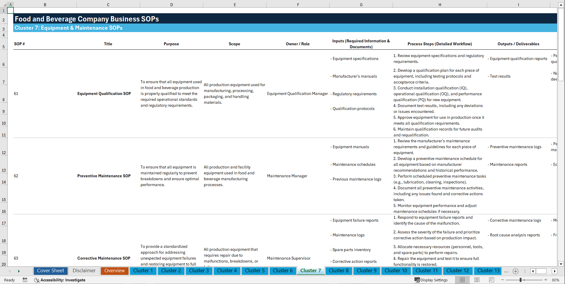 100+ Food and Beverage Company Business SOPs (Excel template (XLSX)) Preview Image