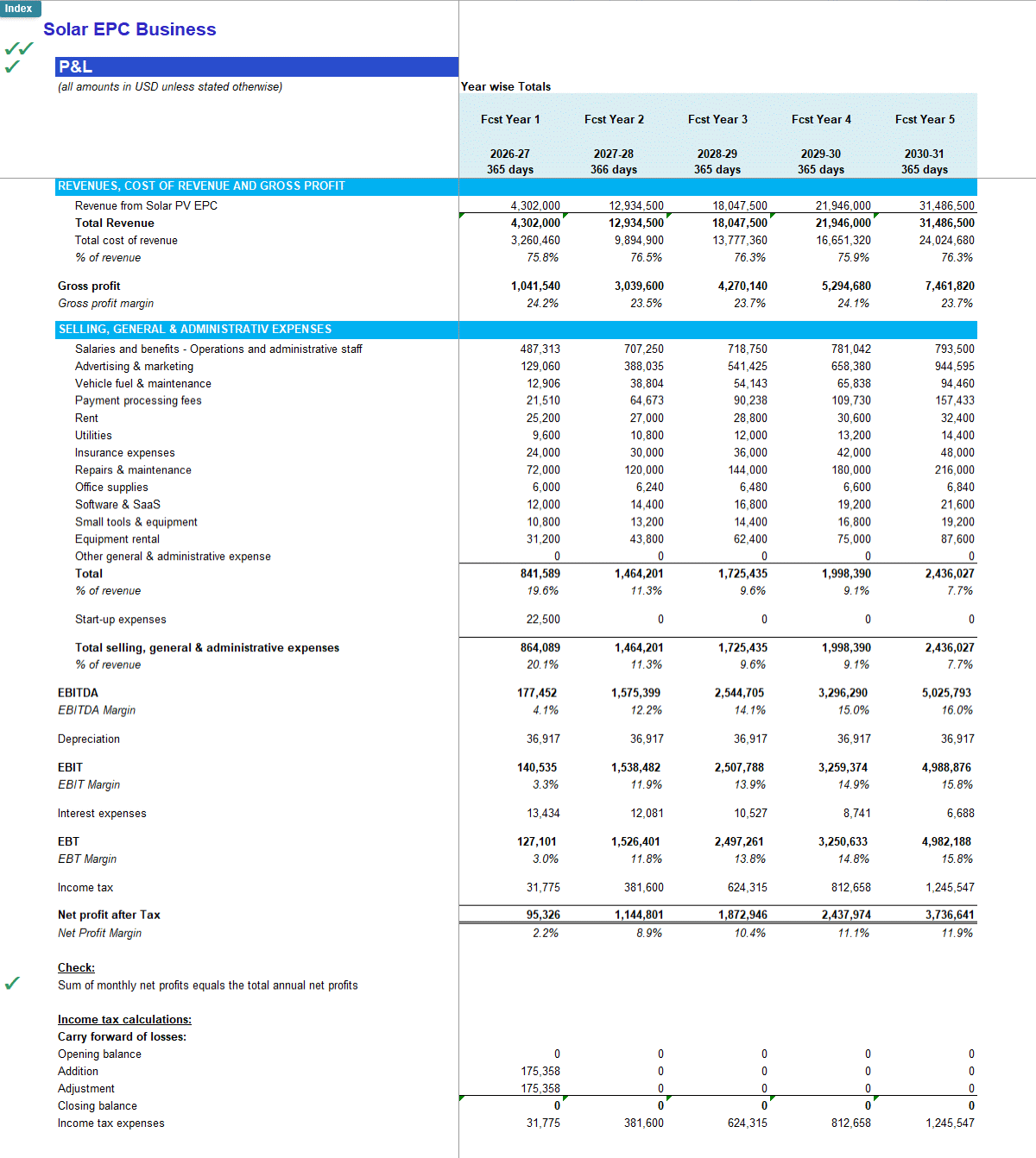 Solar PV EPC (Engineering, Procurement & Construction) Financial Model (Excel template (XLSX)) Preview Image