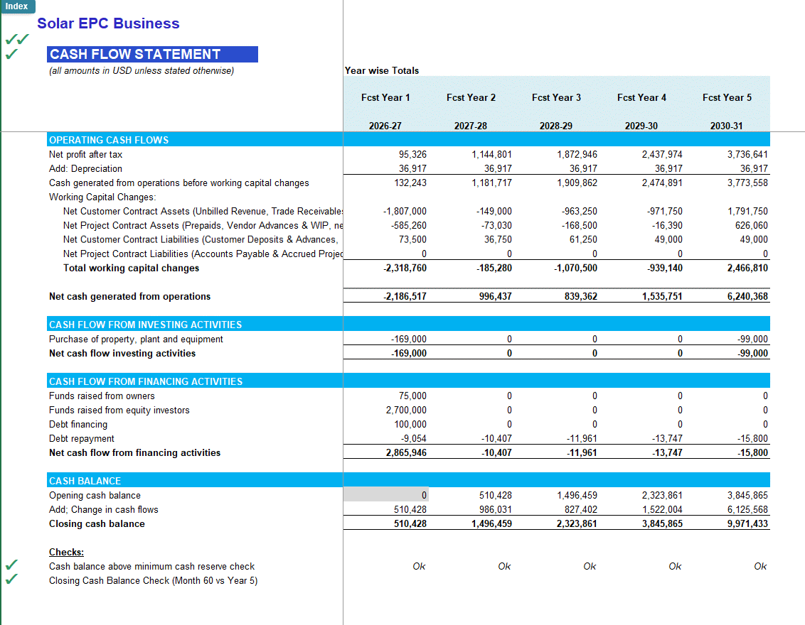 Solar PV EPC (Engineering, Procurement & Construction) Financial Model (Excel template (XLSX)) Preview Image