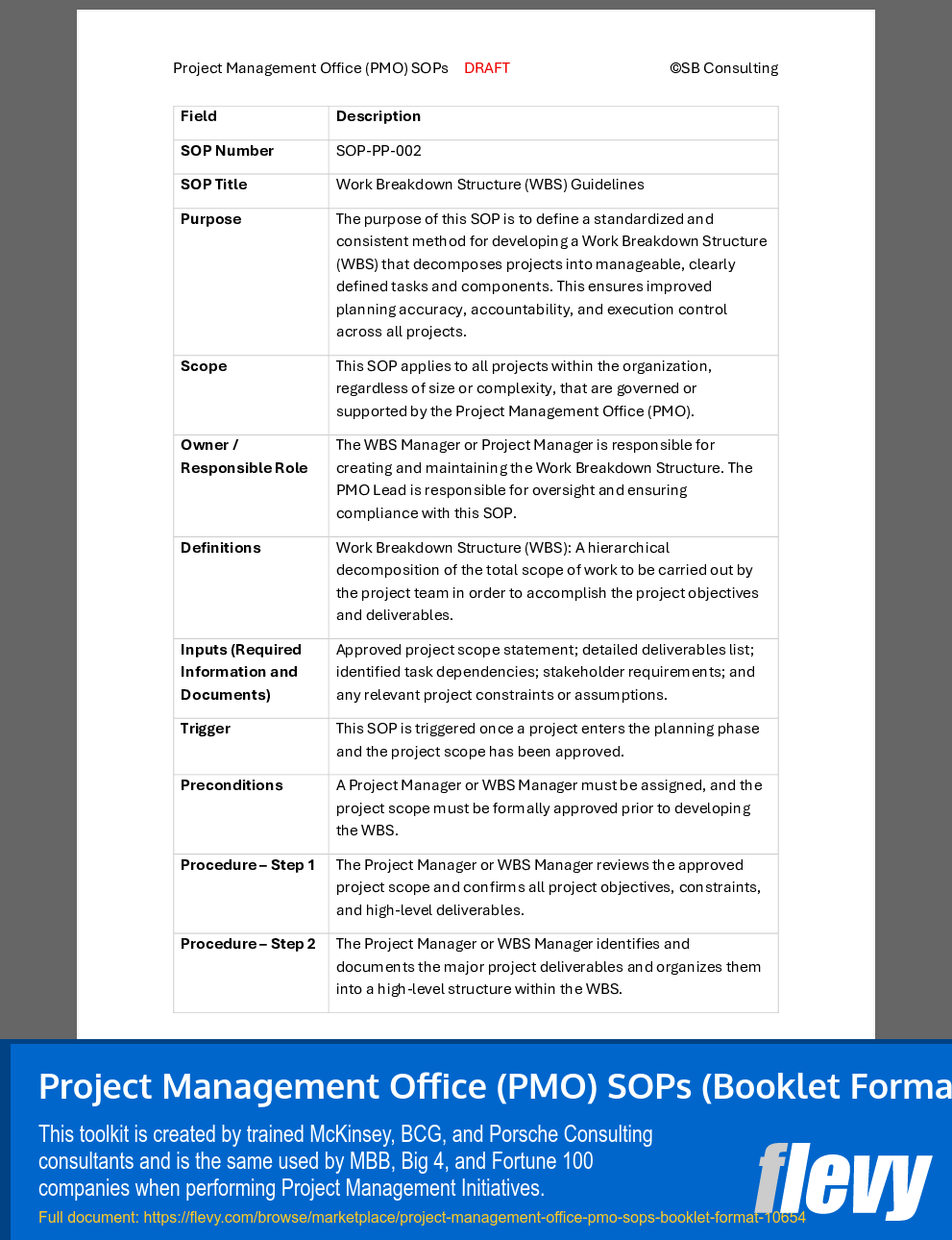 Project Management Office (PMO) SOPs (Booklet Format) (42-page Word document) Preview Image
