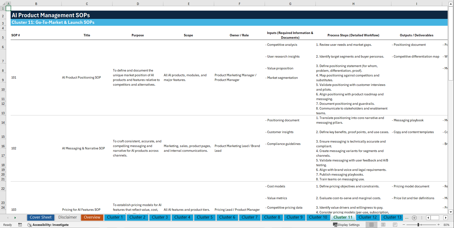 100+ AI Product Management SOPs (Excel template (XLSX)) Preview Image