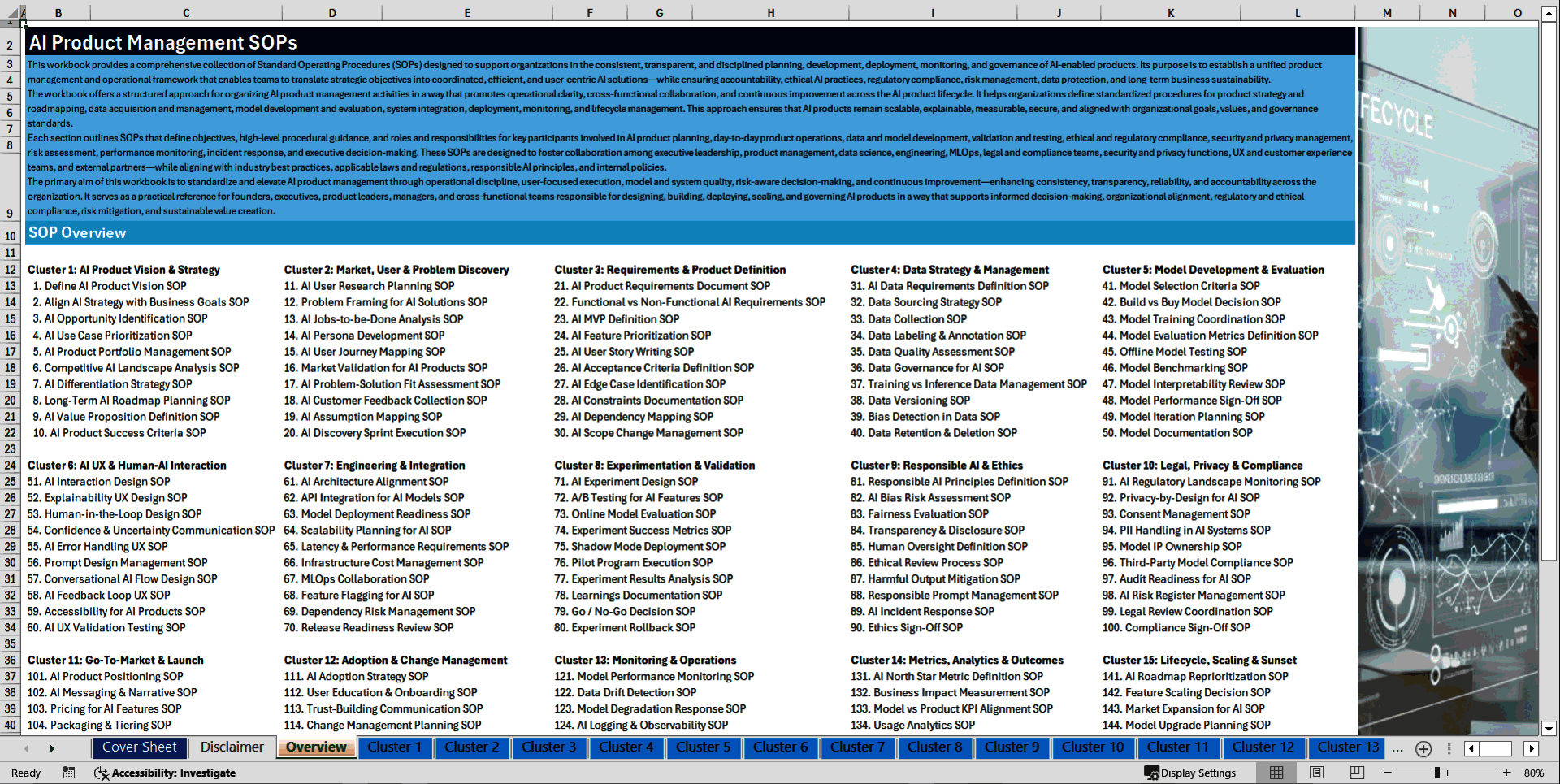 100+ AI Product Management SOPs (Excel template (XLSX)) Preview Image