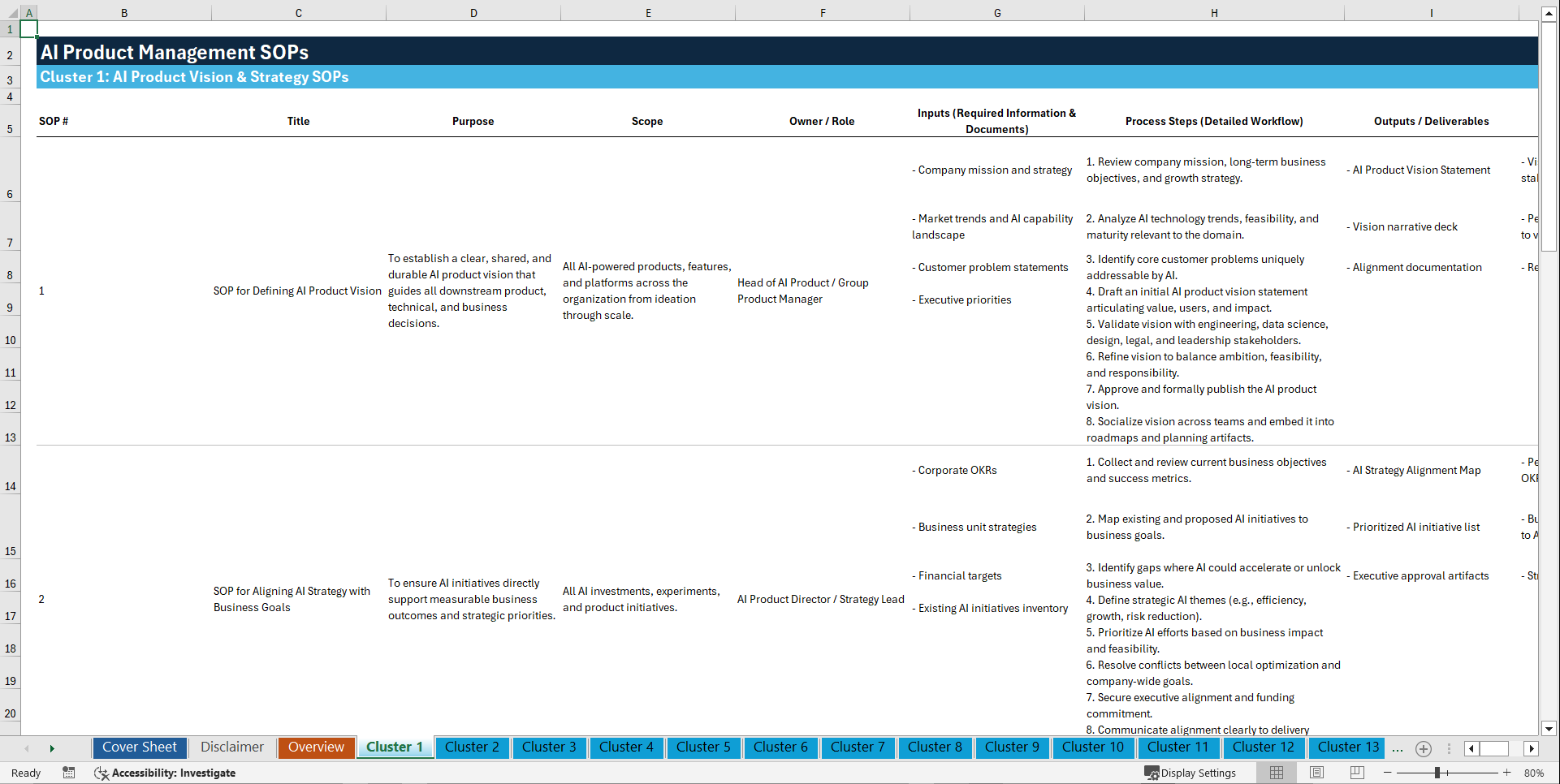 100+ AI Product Management SOPs (Excel template (XLSX)) Preview Image