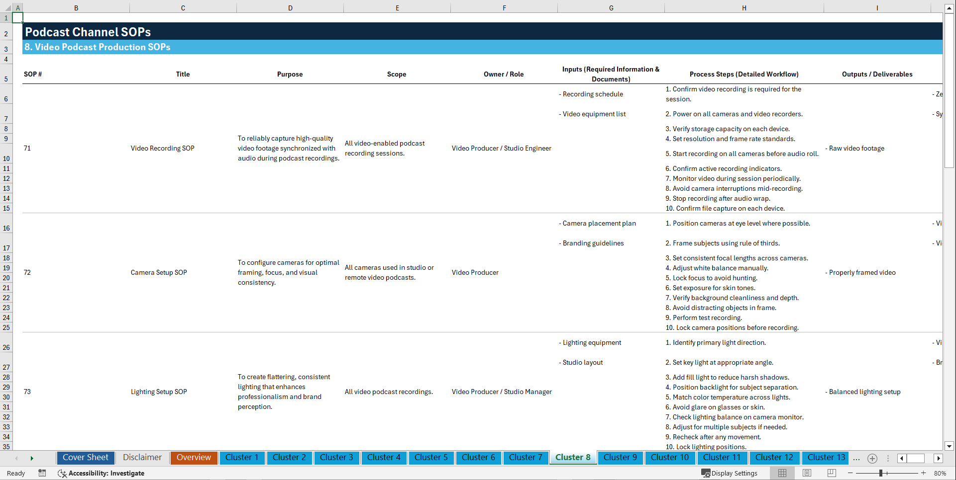 100+ Podcast Channel SOPs (Excel template (XLSX)) Preview Image