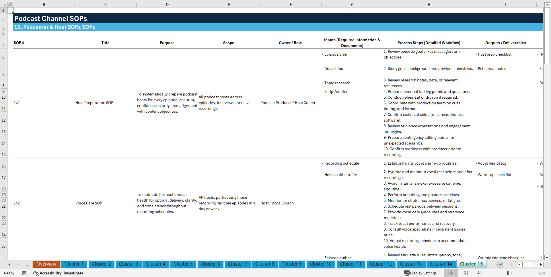 100+ Podcast Channel SOPs (Excel template (XLSX)) Preview Image