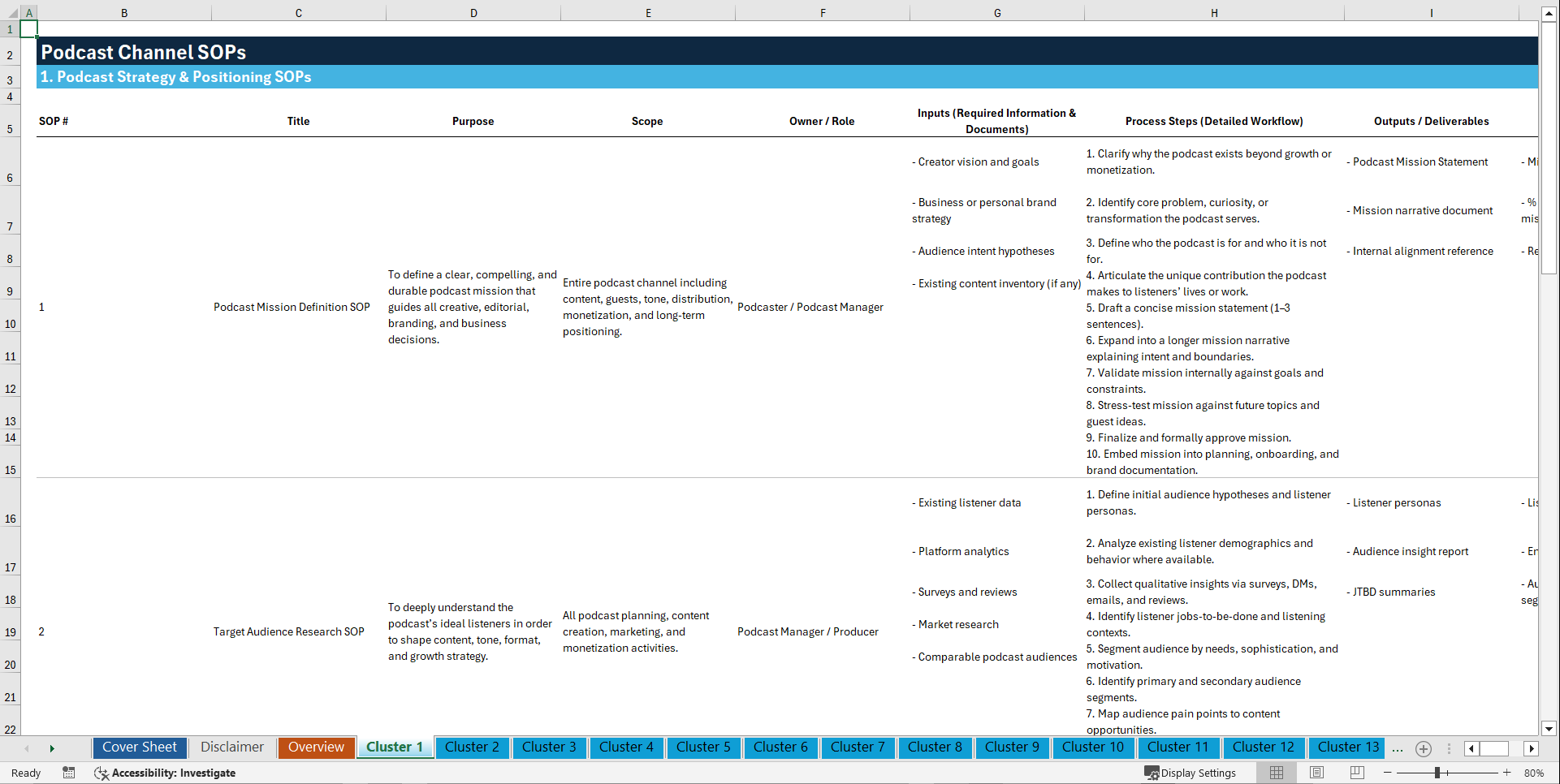 100+ Podcast Channel SOPs (Excel template (XLSX)) Preview Image
