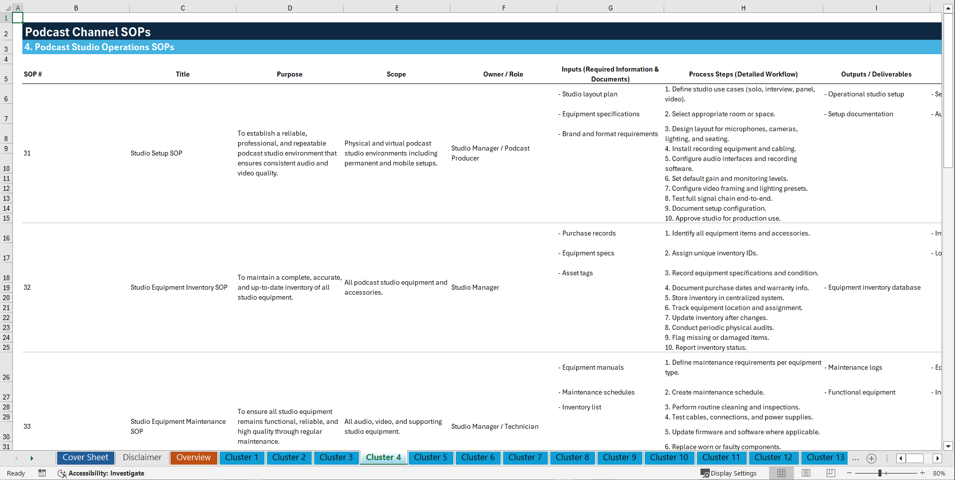 100+ Podcast Channel SOPs (Excel template (XLSX)) Preview Image