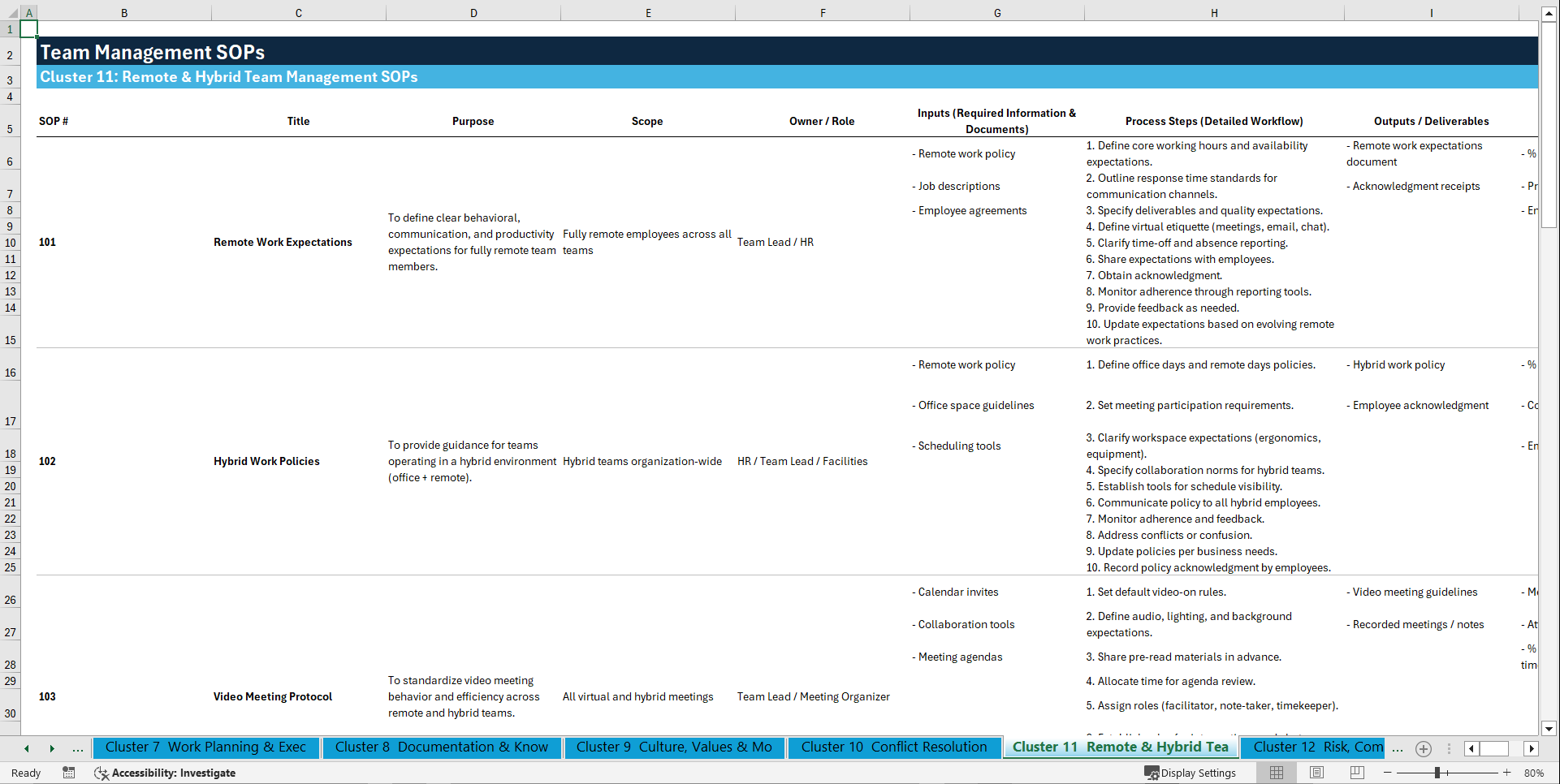 100+ Team Management SOPs (Excel template (XLSX)) Preview Image