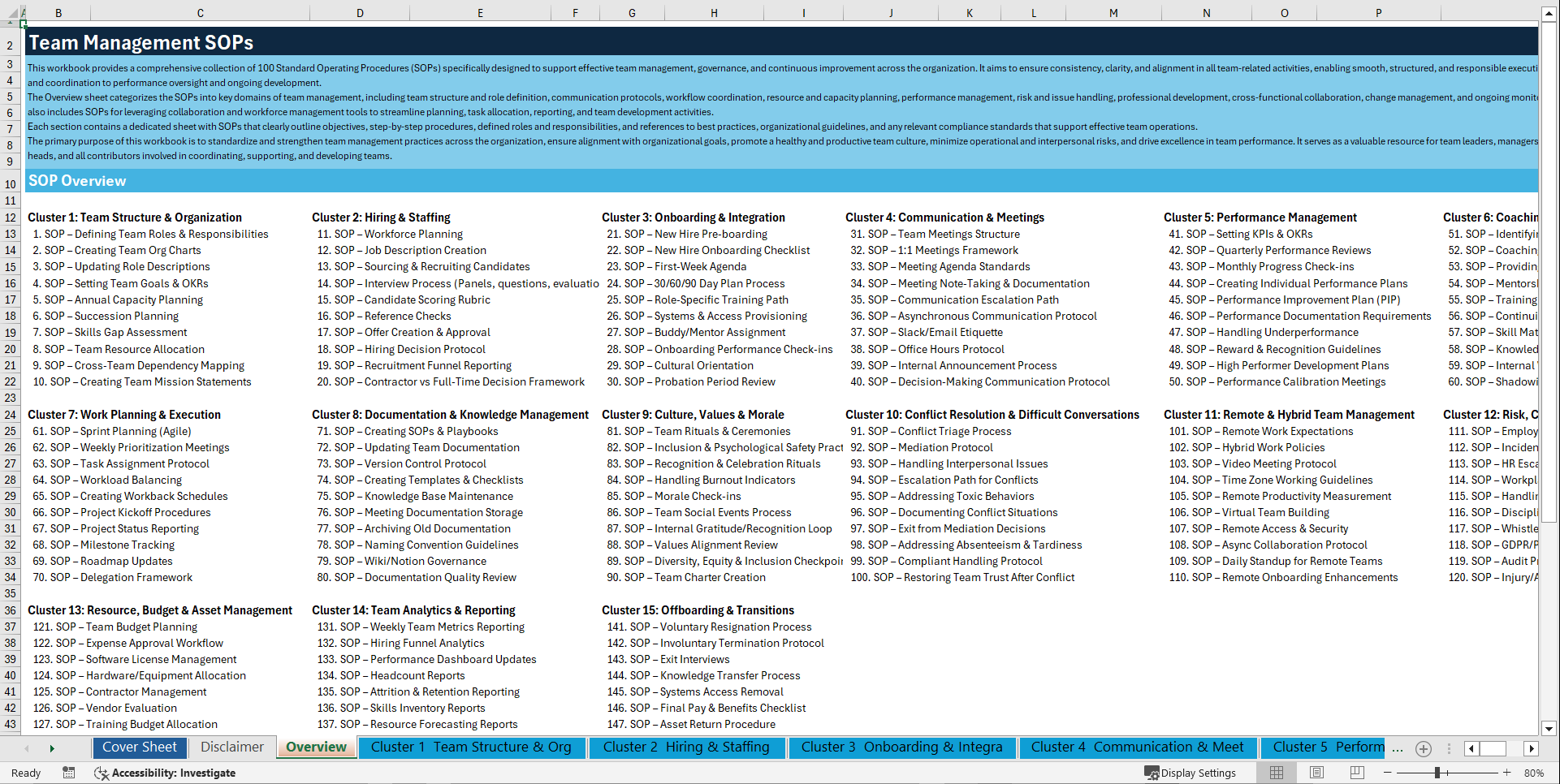 100+ Team Management SOPs (Excel template (XLSX)) Preview Image