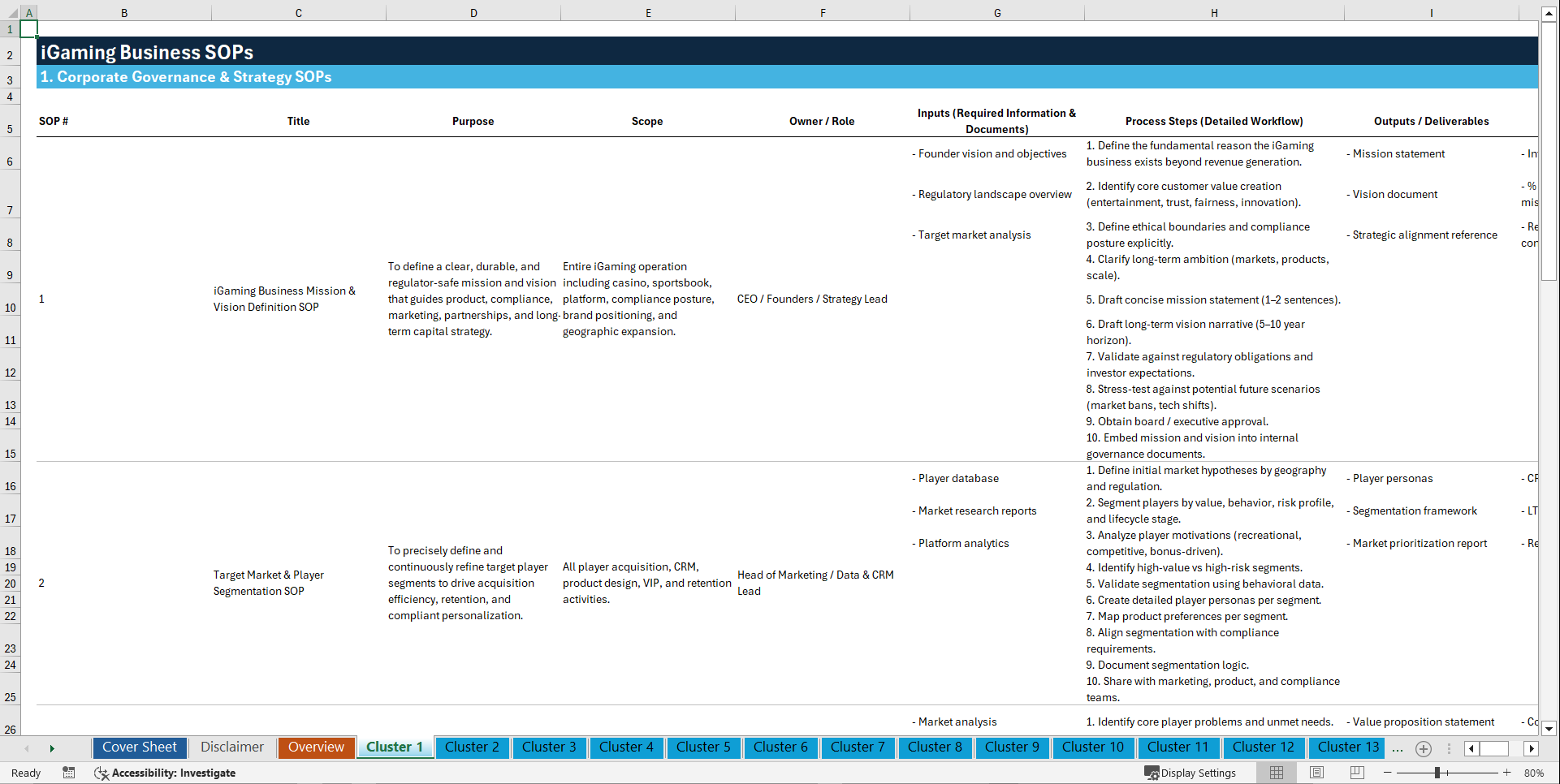 100+ iGaming Business SOPs (Excel template (XLSX)) Preview Image