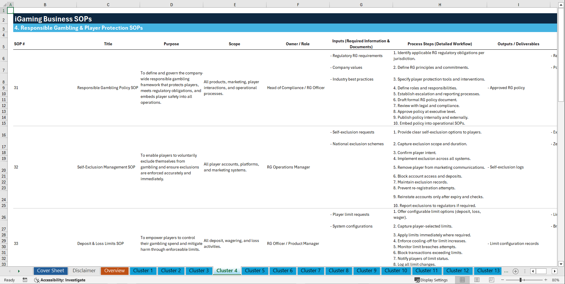 100+ iGaming Business SOPs (Excel template (XLSX)) Preview Image