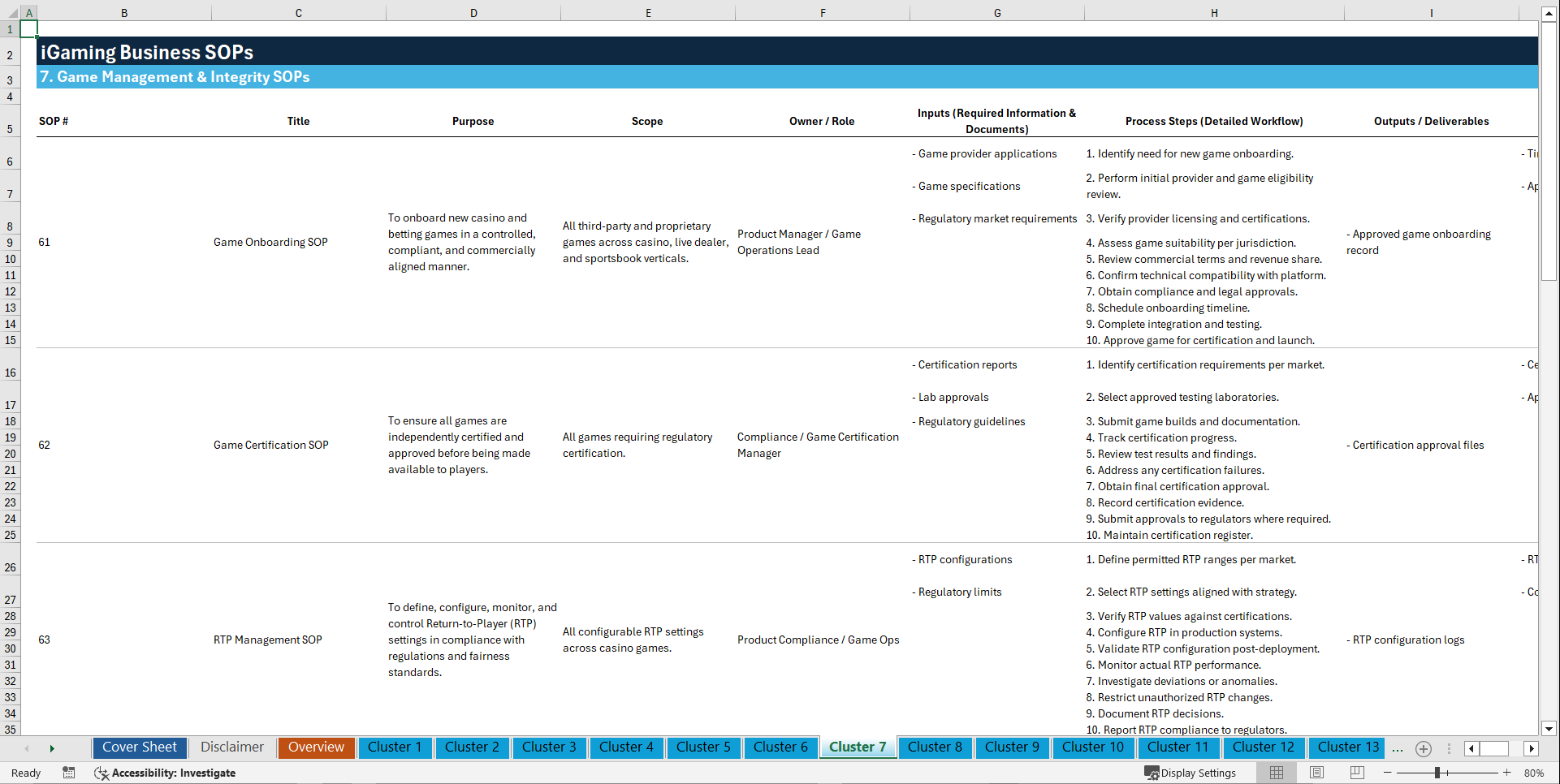 100+ iGaming Business SOPs (Excel template (XLSX)) Preview Image