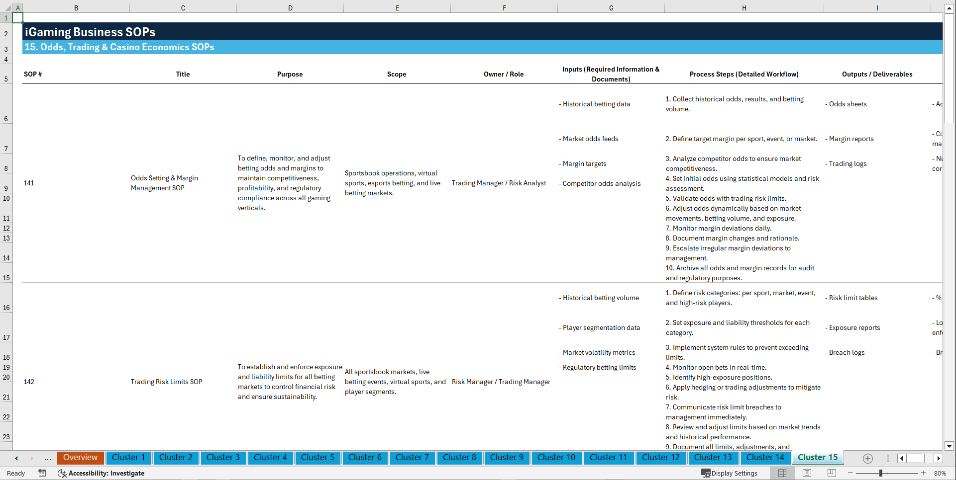100+ iGaming Business SOPs (Excel template (XLSX)) Preview Image