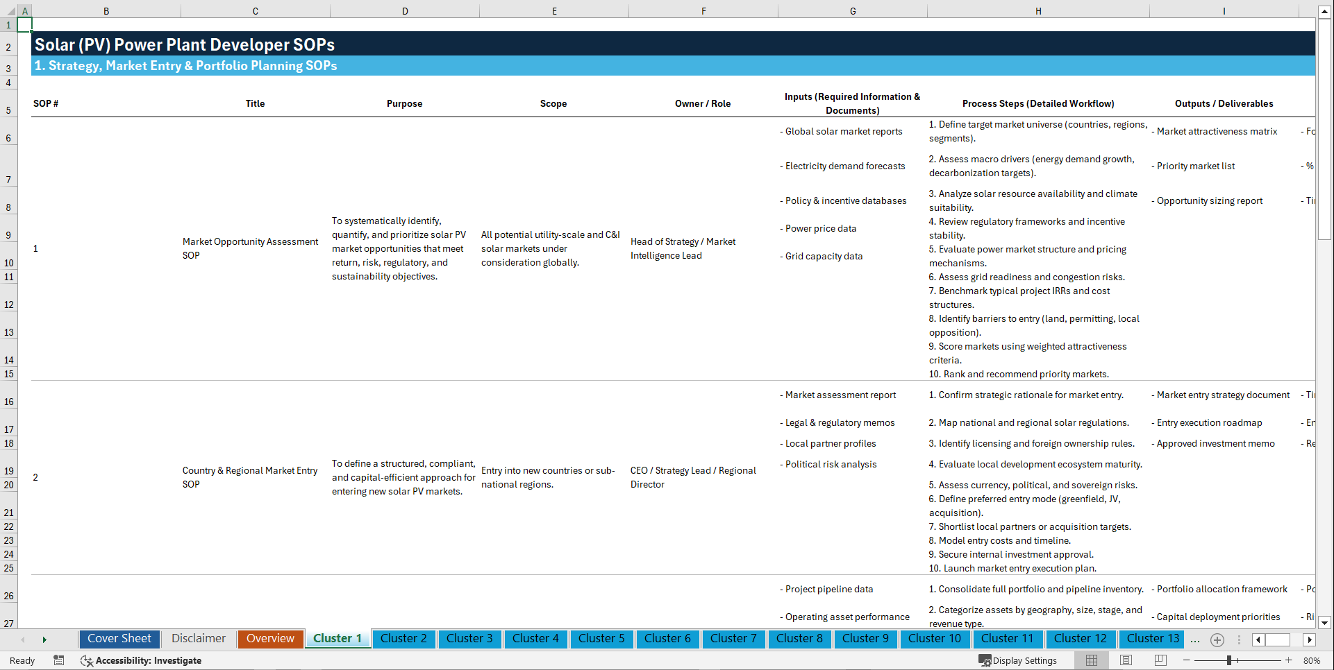 100+ Solar (PV) Power Plant Development Business SOPs (Excel template (XLSX)) Preview Image