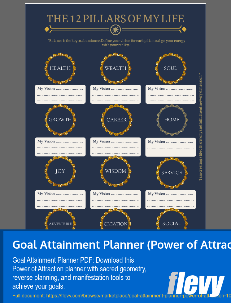 Goal Attainment Planner (Power of Attraction) (140-page PDF document) Preview Image