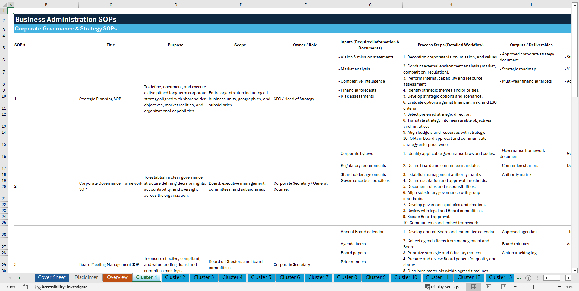 100+ Business Administration SOPs (Excel template (XLSX)) Preview Image