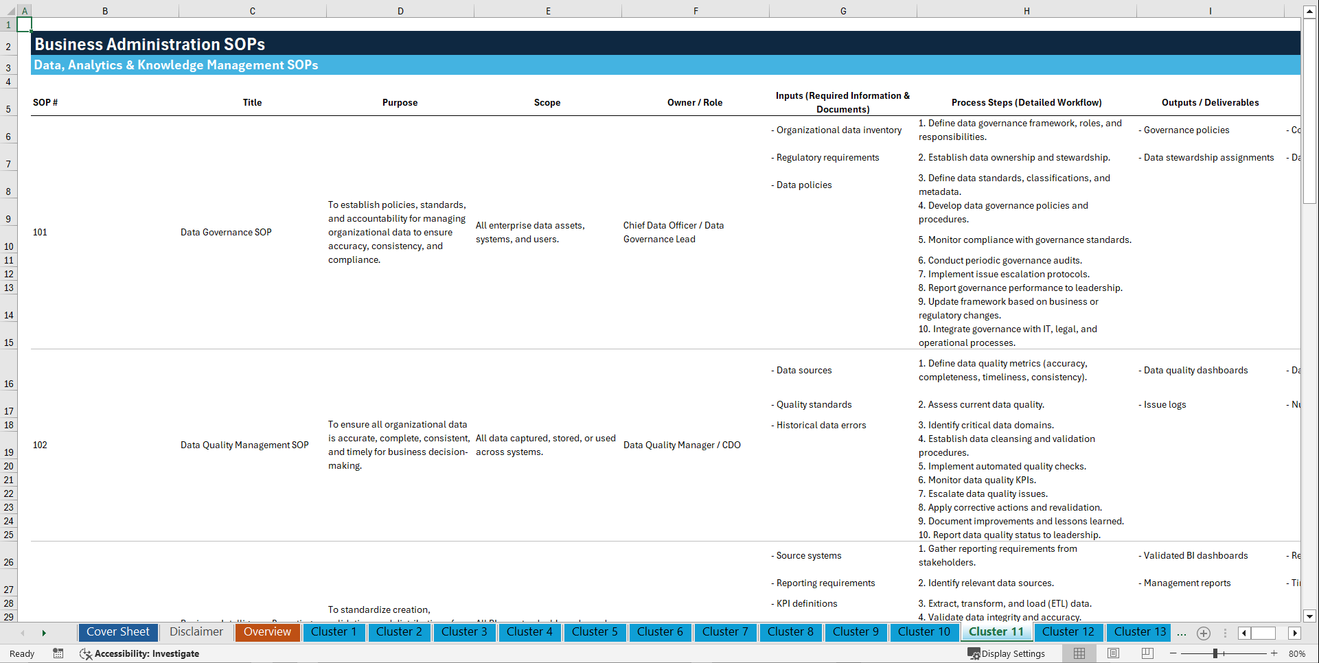 100+ Business Administration SOPs (Excel template (XLSX)) Preview Image