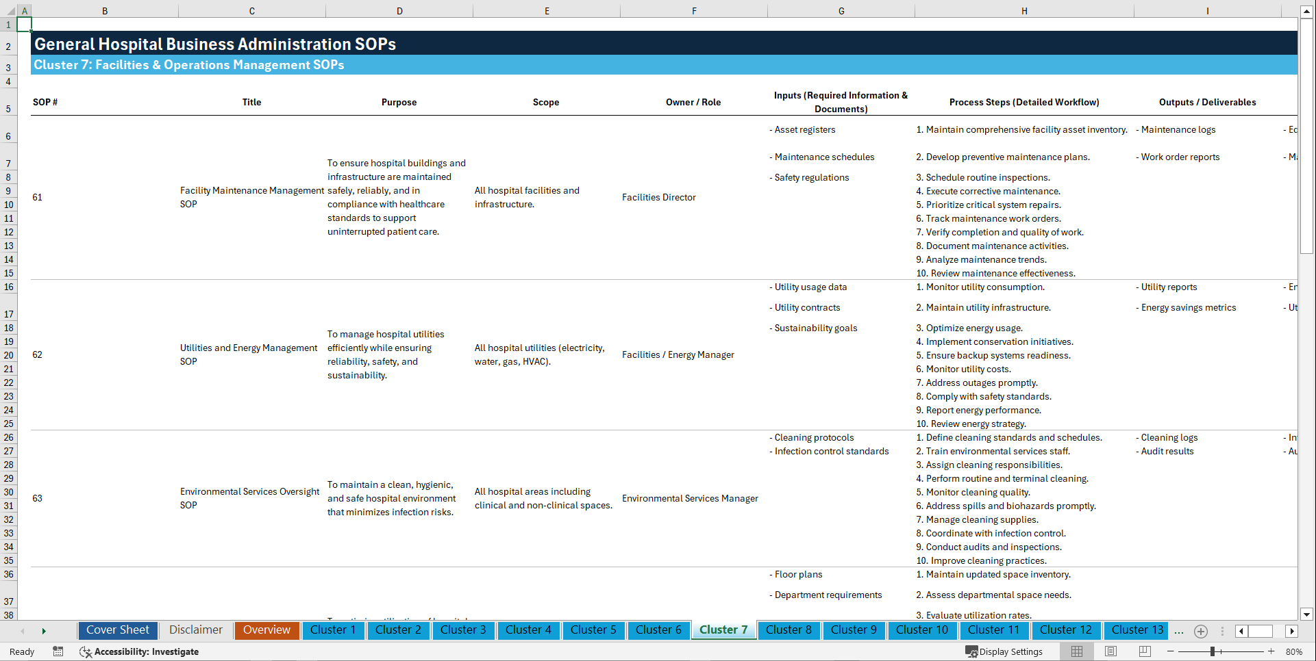 100+ General Hospital Business Administration SOPs (Excel template (XLSX)) Preview Image