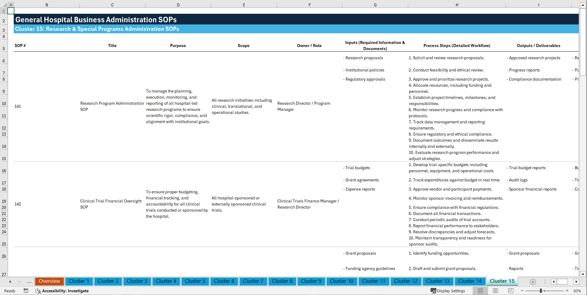 100+ General Hospital Business Administration SOPs (Excel template (XLSX)) Preview Image
