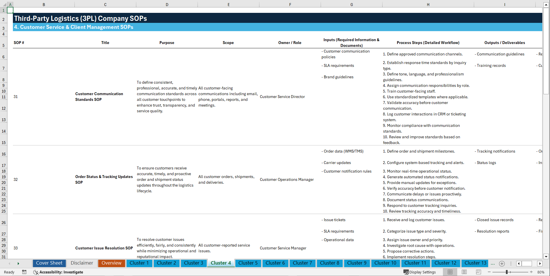 100+ Third-Party Logistics (3PL) Company SOPs (Excel template (XLSX)) Preview Image