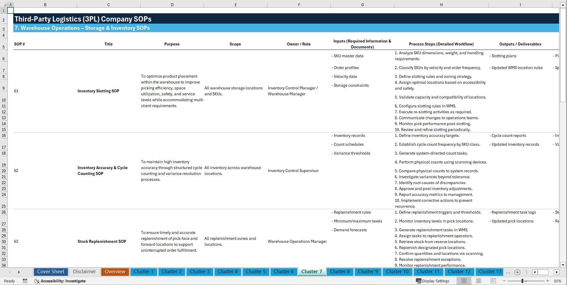 100+ Third-Party Logistics (3PL) Company SOPs (Excel template (XLSX)) Preview Image