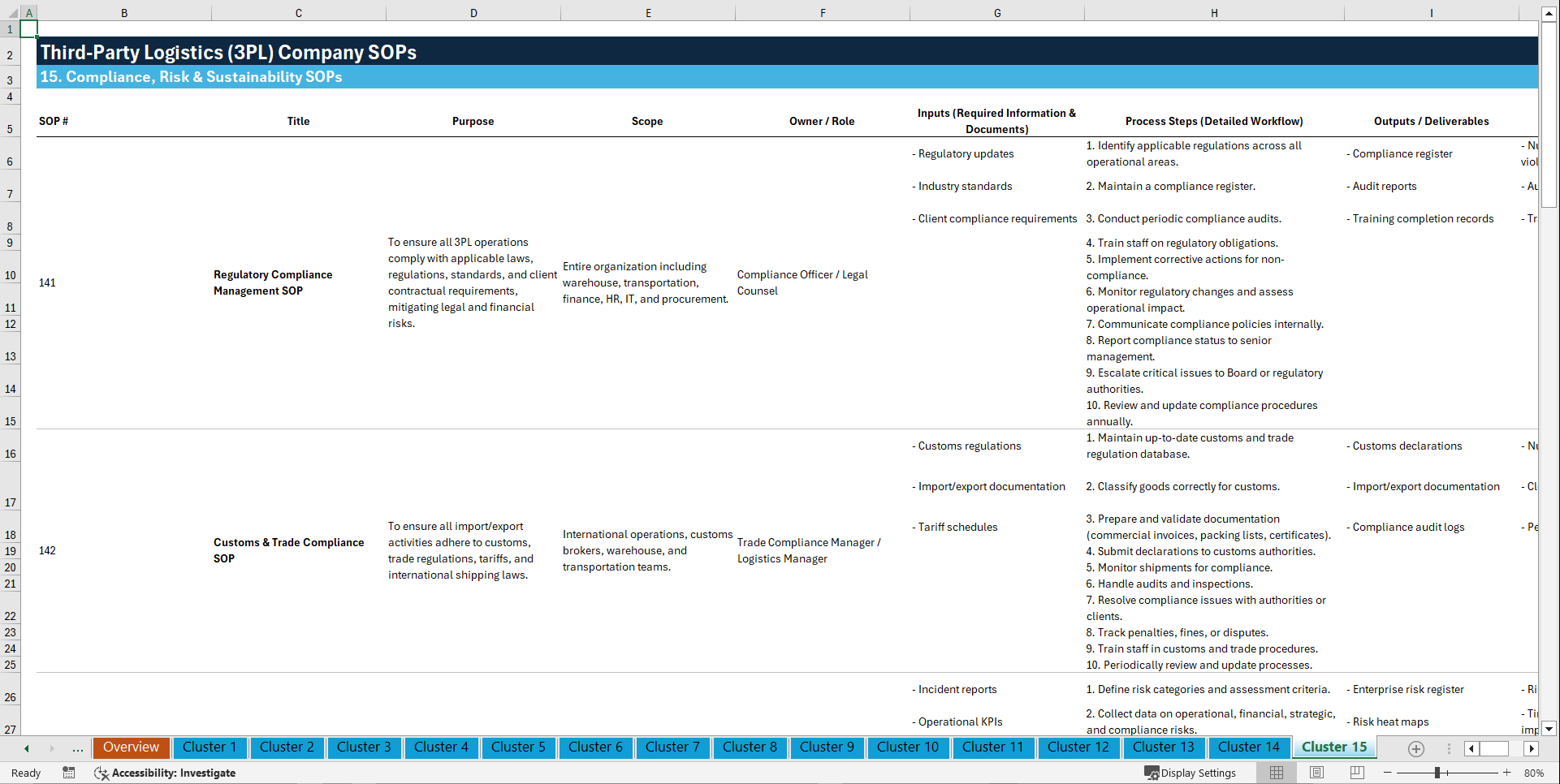 100+ Third-Party Logistics (3PL) Company SOPs (Excel template (XLSX)) Preview Image