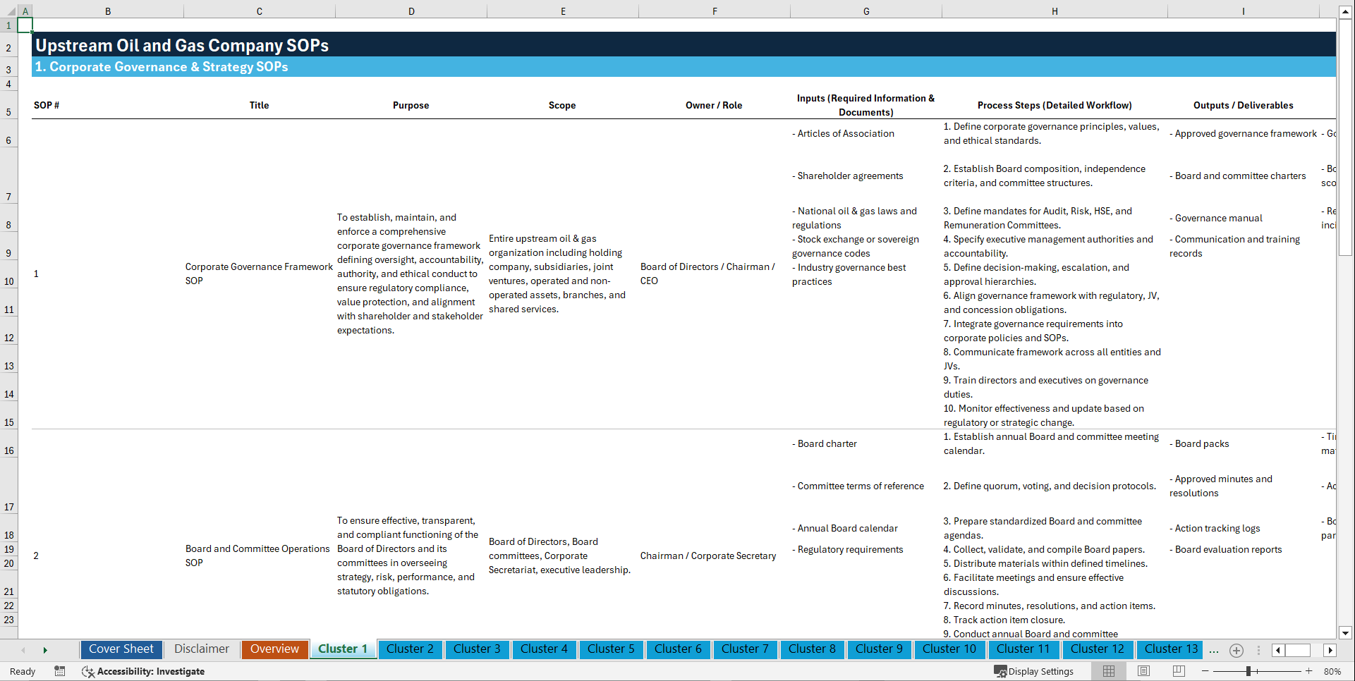 100+ Upstream Oil and Gas Company SOPs (Excel template (XLSX)) Preview Image