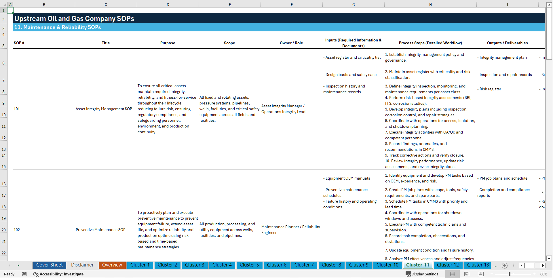 100+ Upstream Oil and Gas Company SOPs (Excel template (XLSX)) Preview Image