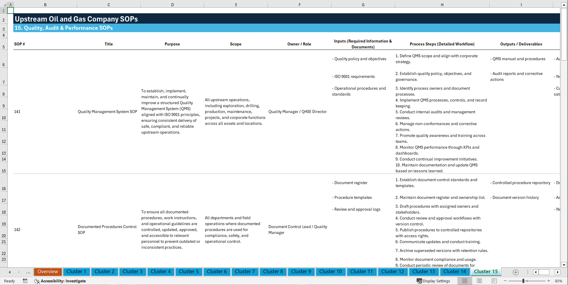 100+ Upstream Oil and Gas Company SOPs (Excel template (XLSX)) Preview Image