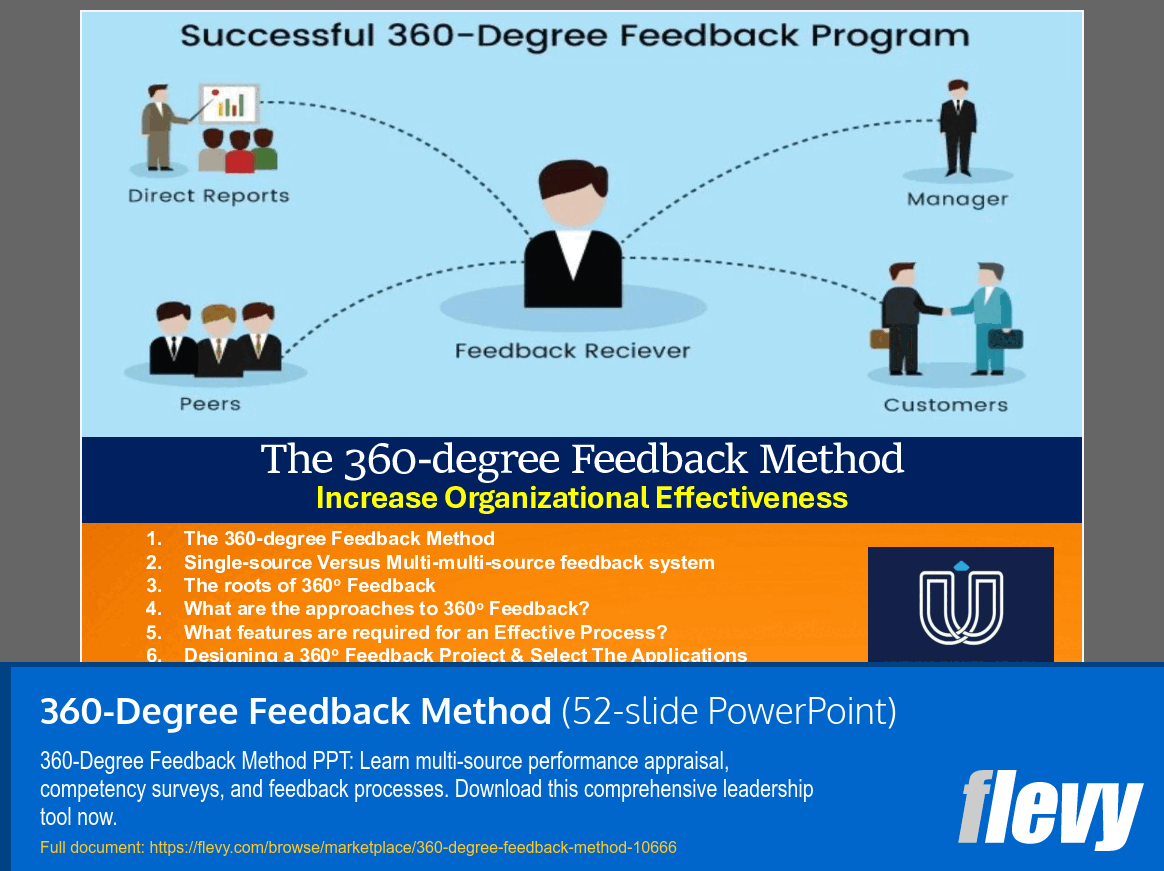 360-Degree Feedback Method (52-slide PPT PowerPoint presentation slide deck (PPTX)) Preview Image