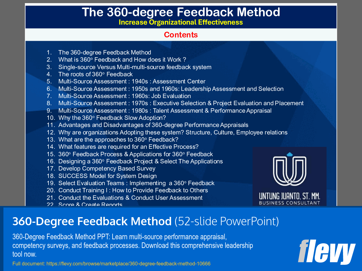360-Degree Feedback Method (52-slide PPT PowerPoint presentation slide deck (PPTX)) Preview Image