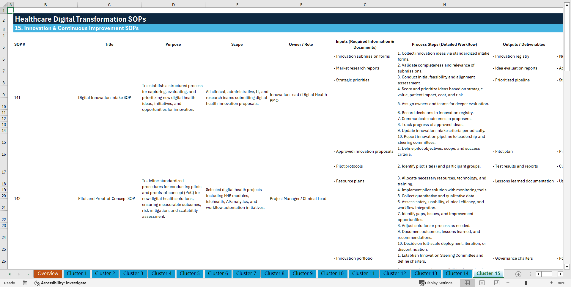 100+ Healthcare Digital Transformation SOPs (Excel template (XLSX)) Preview Image