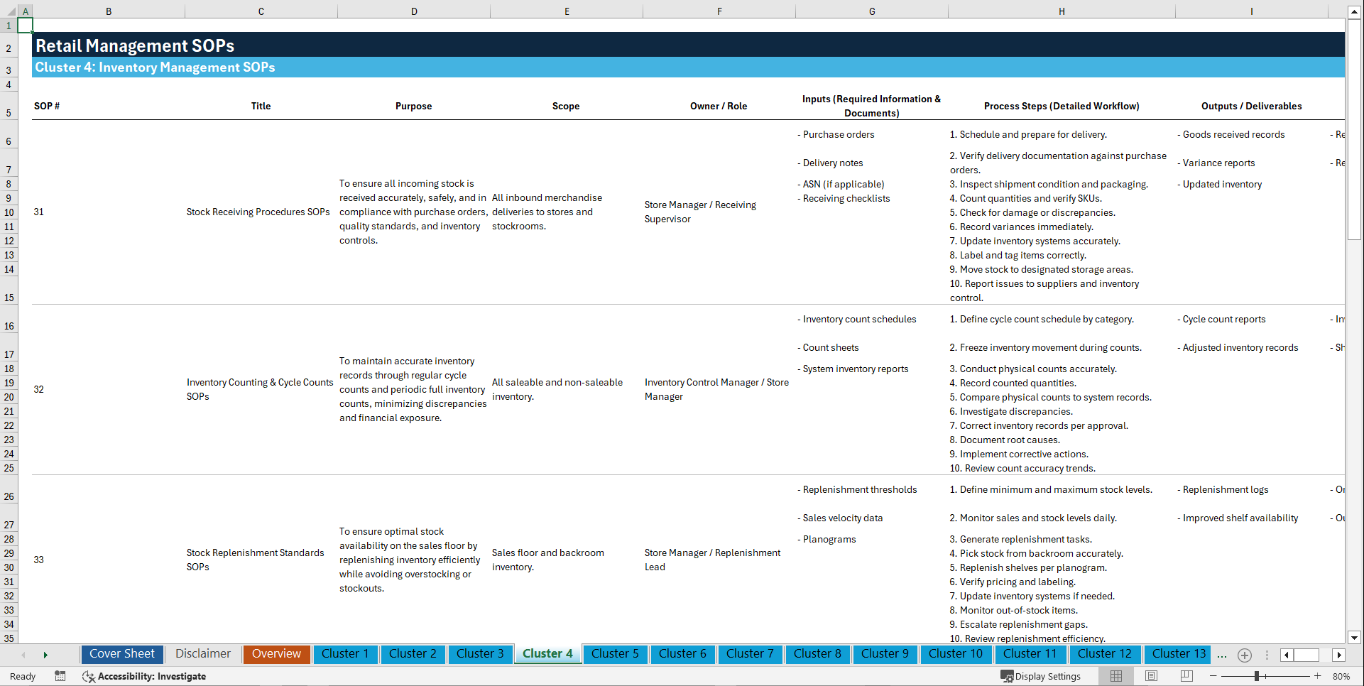 100+ Retail Management SOPs (Excel template (XLSX)) Preview Image