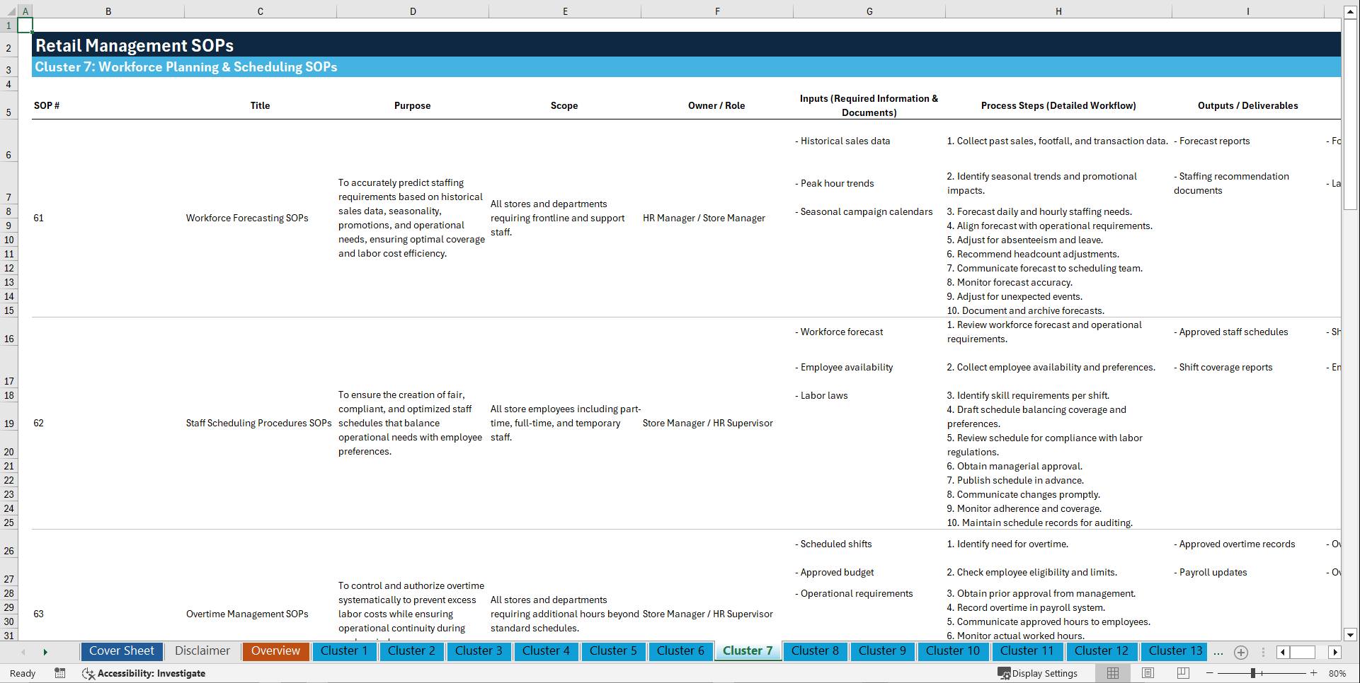 100+ Retail Management SOPs (Excel template (XLSX)) Preview Image