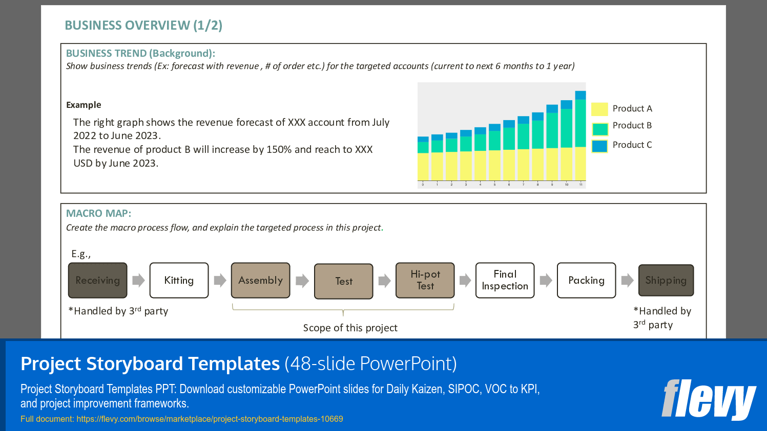 Project Storyboard Templates (48-slide PPT PowerPoint presentation slide deck (PPTX)) Preview Image