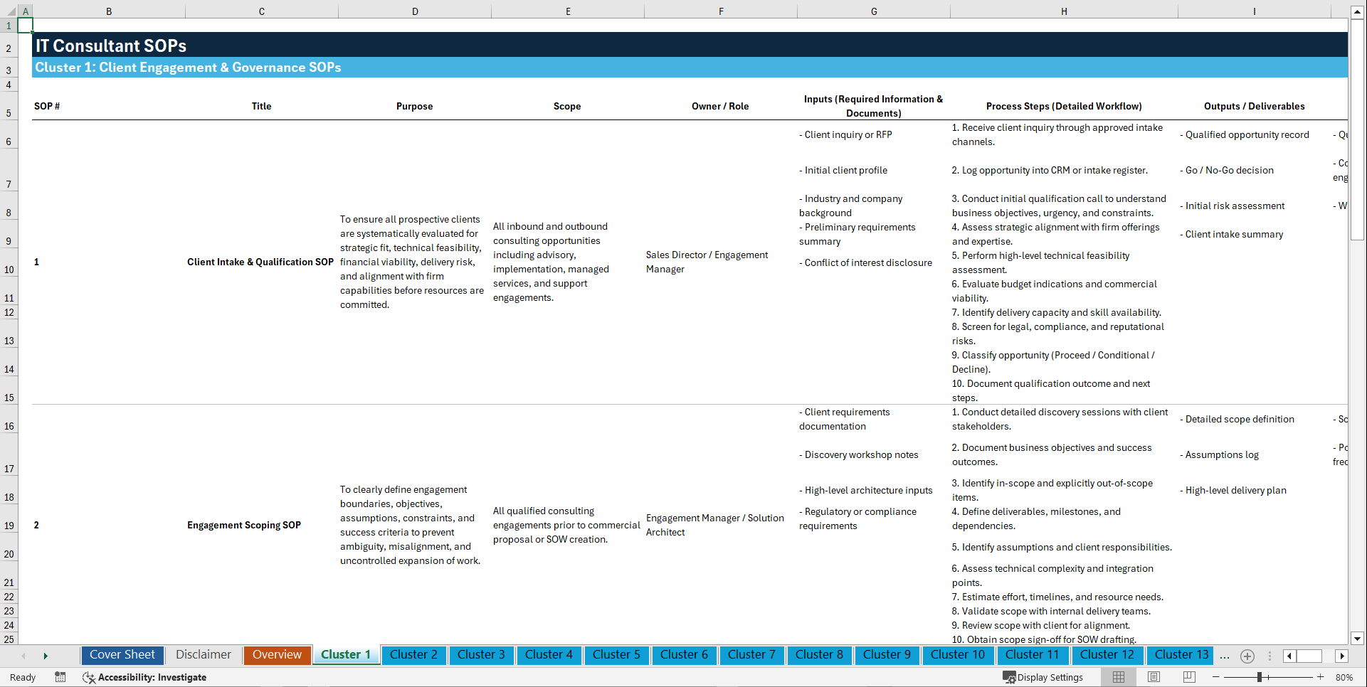 100+ IT Consultant SOPs (Excel template (XLSX)) Preview Image