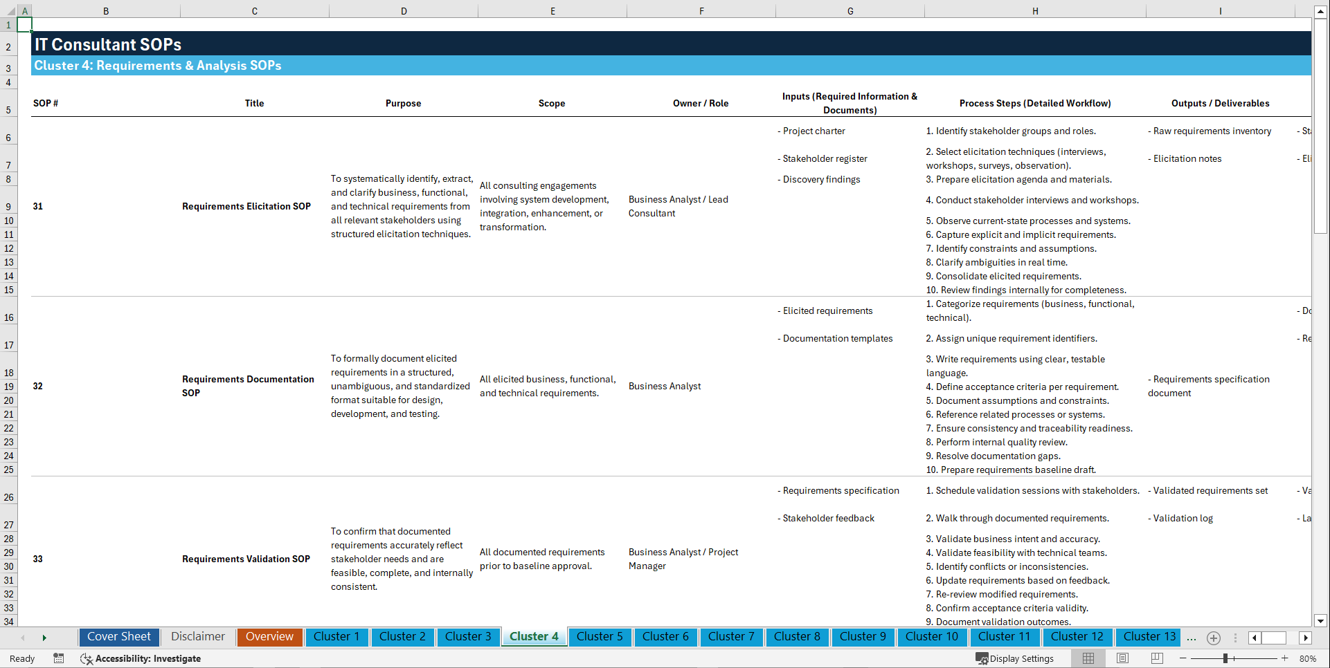 100+ IT Consultant SOPs (Excel template (XLSX)) Preview Image