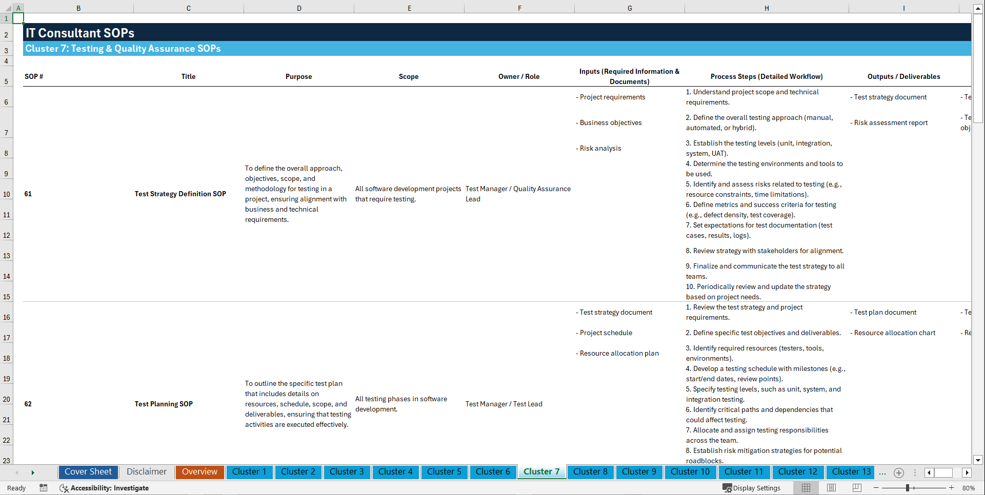 100+ IT Consultant SOPs (Excel template (XLSX)) Preview Image