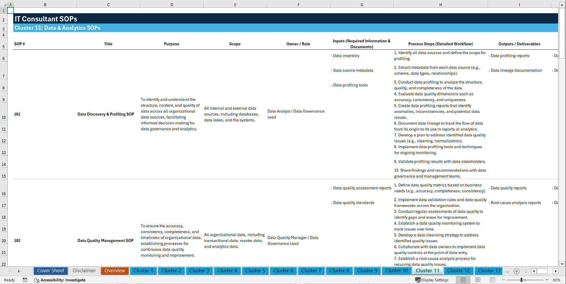 100+ IT Consultant SOPs (Excel template (XLSX)) Preview Image