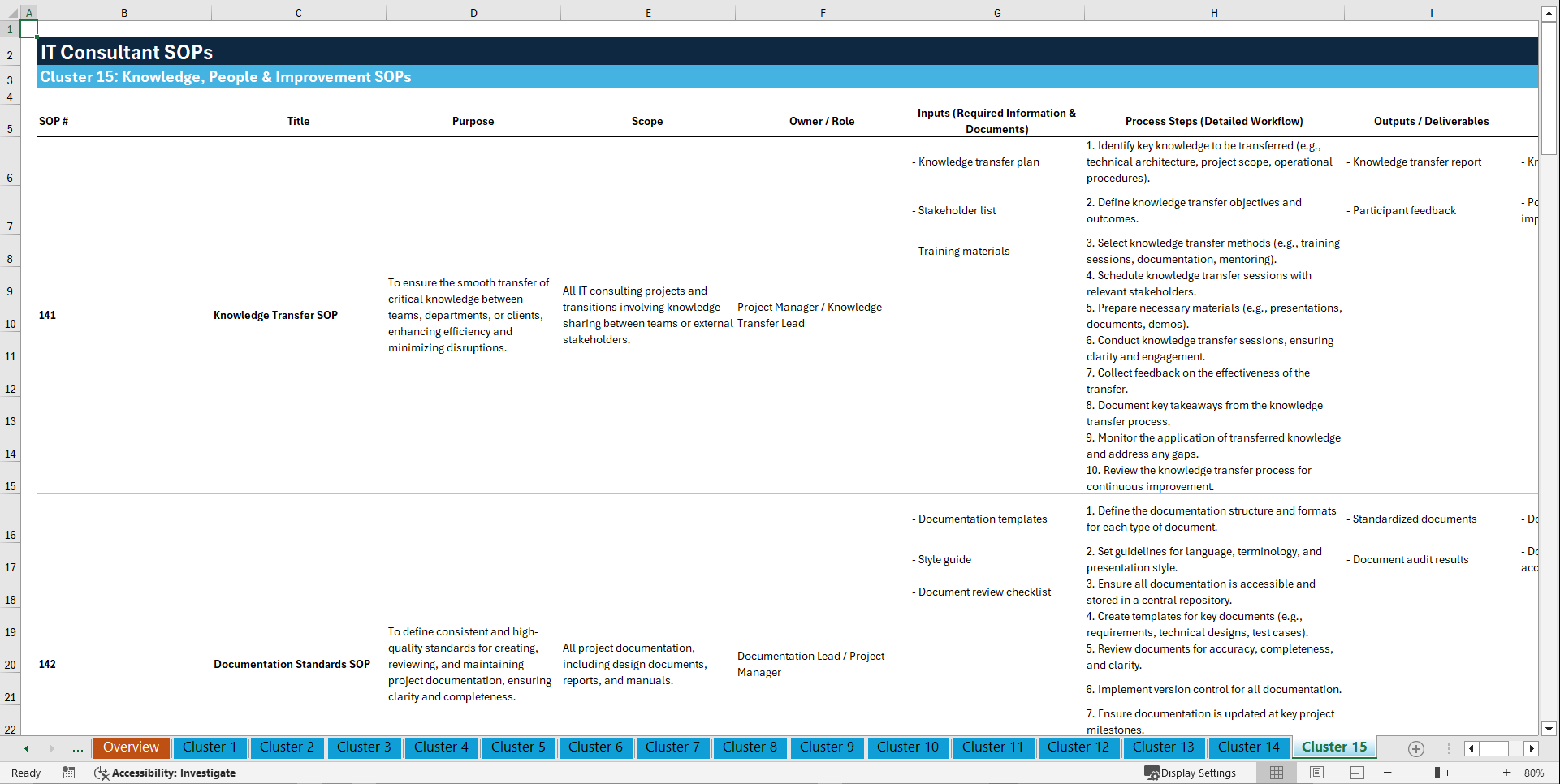 100+ IT Consultant SOPs (Excel template (XLSX)) Preview Image