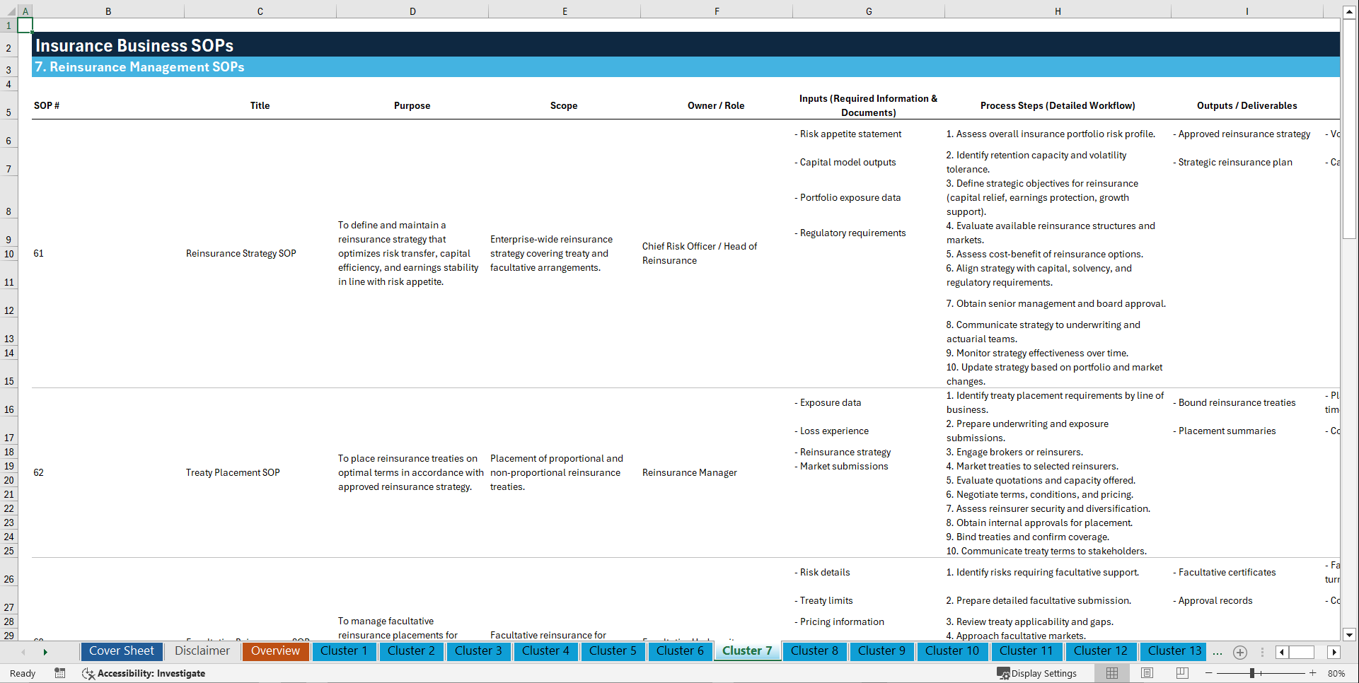 100+ Insurance Business SOPs (Excel template (XLSX)) Preview Image