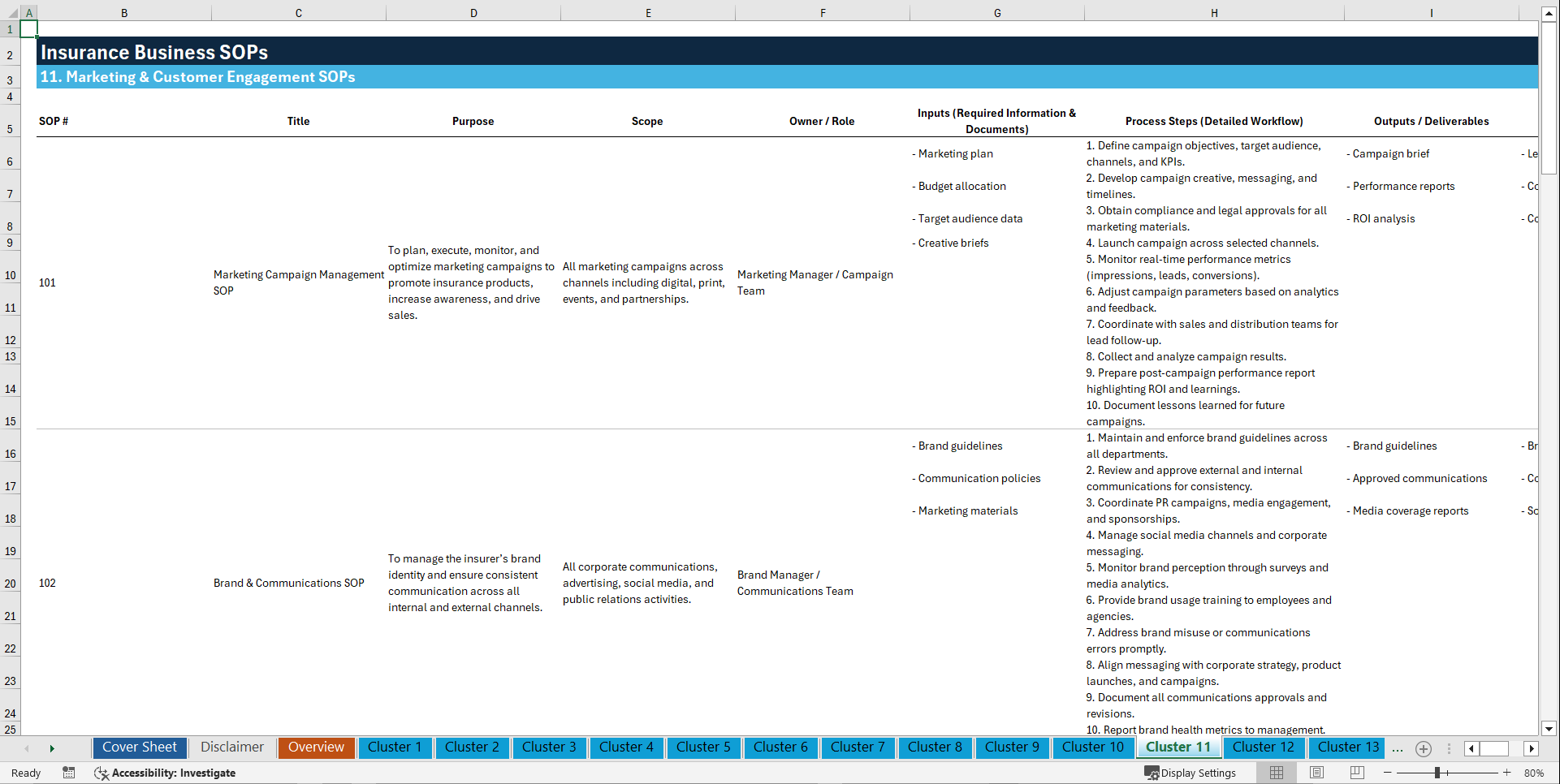 100+ Insurance Business SOPs (Excel template (XLSX)) Preview Image