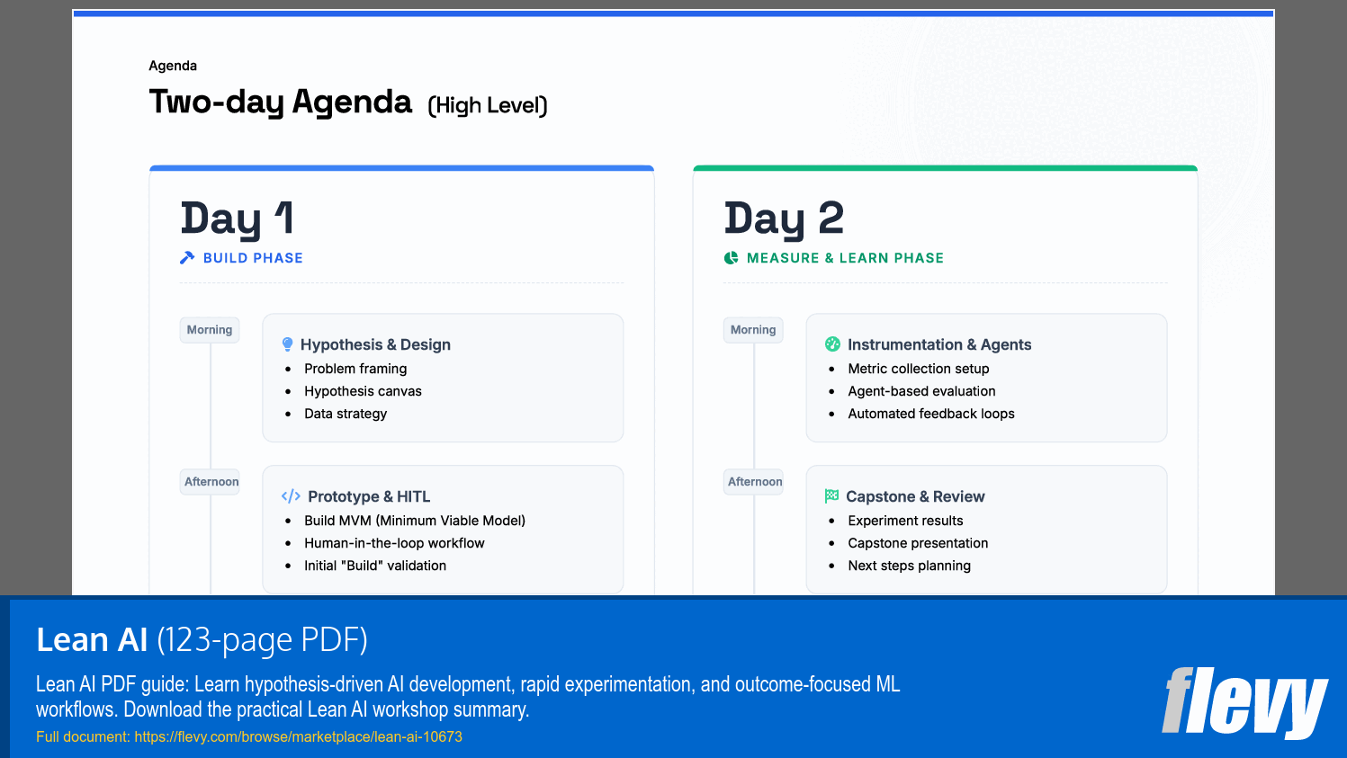 Lean AI (123-page PDF document) Preview Image