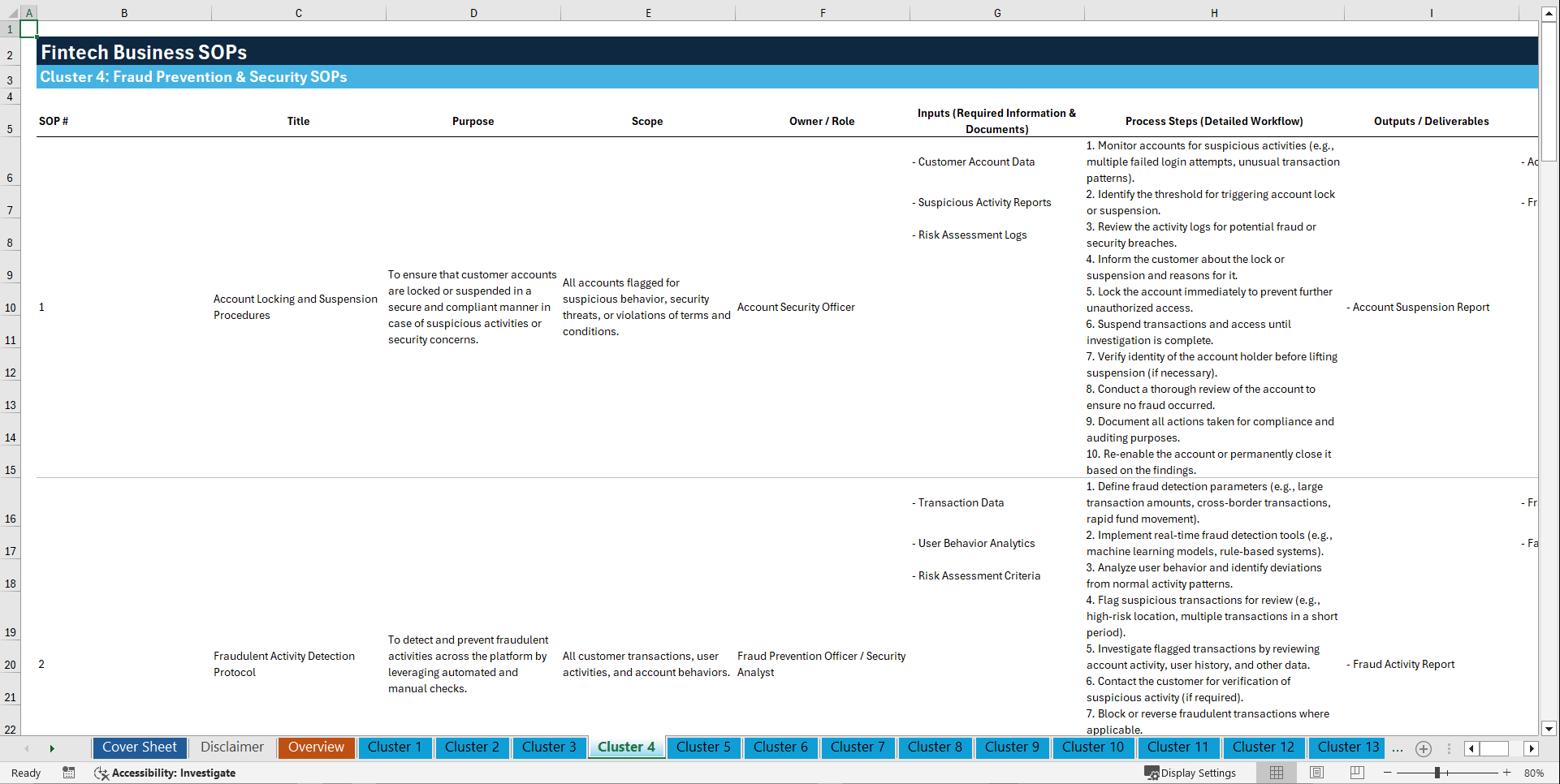 100+ Fintech Business SOPs (Excel template (XLSX)) Preview Image