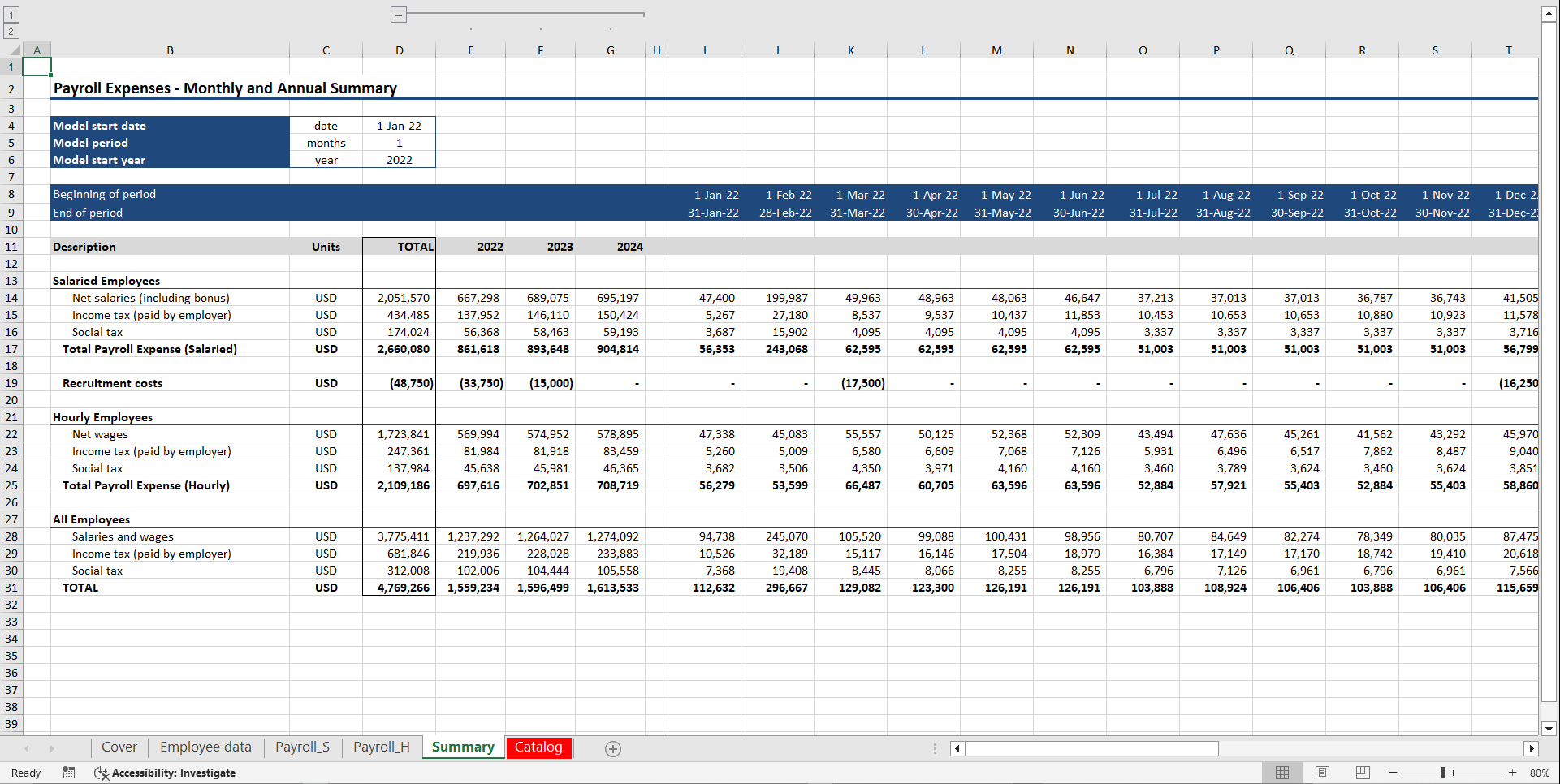 Payroll Budget (Excel template (XLSX)) Preview Image