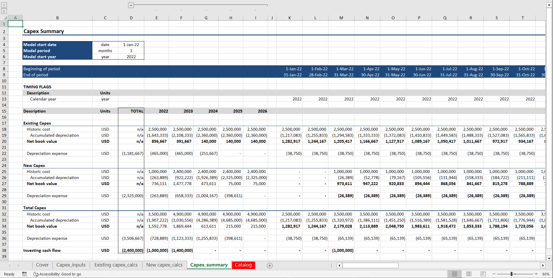 Capex Budget (Excel template (XLSX)) Preview Image