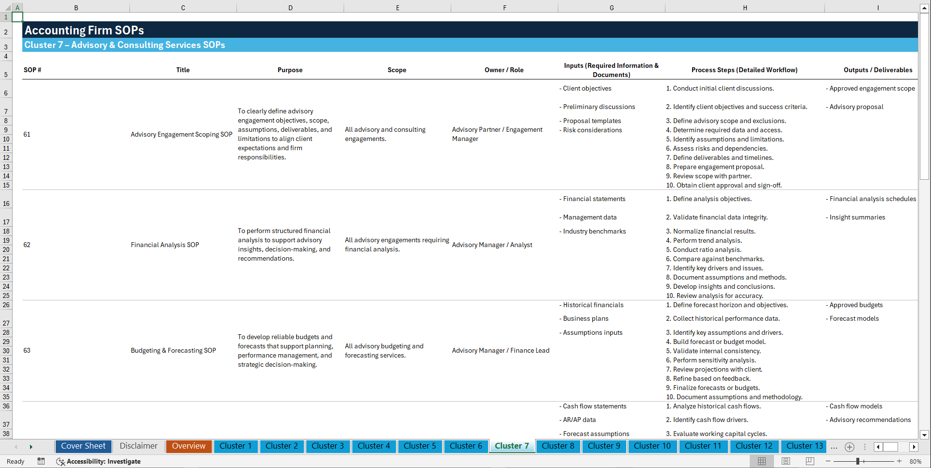 100+ Accounting Firm SOPs (Excel template (XLSX)) Preview Image