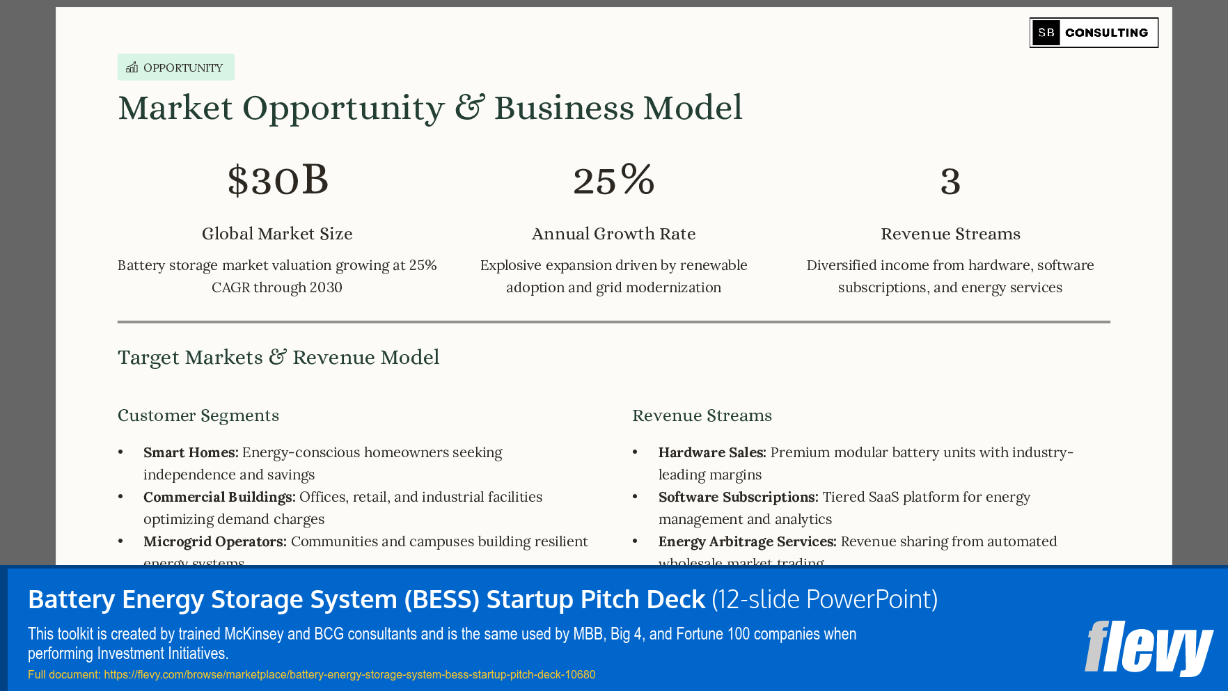 Battery Energy Storage System (BESS) Startup Pitch Deck (12-slide PPT PowerPoint presentation slide deck (PPTX)) Preview Image