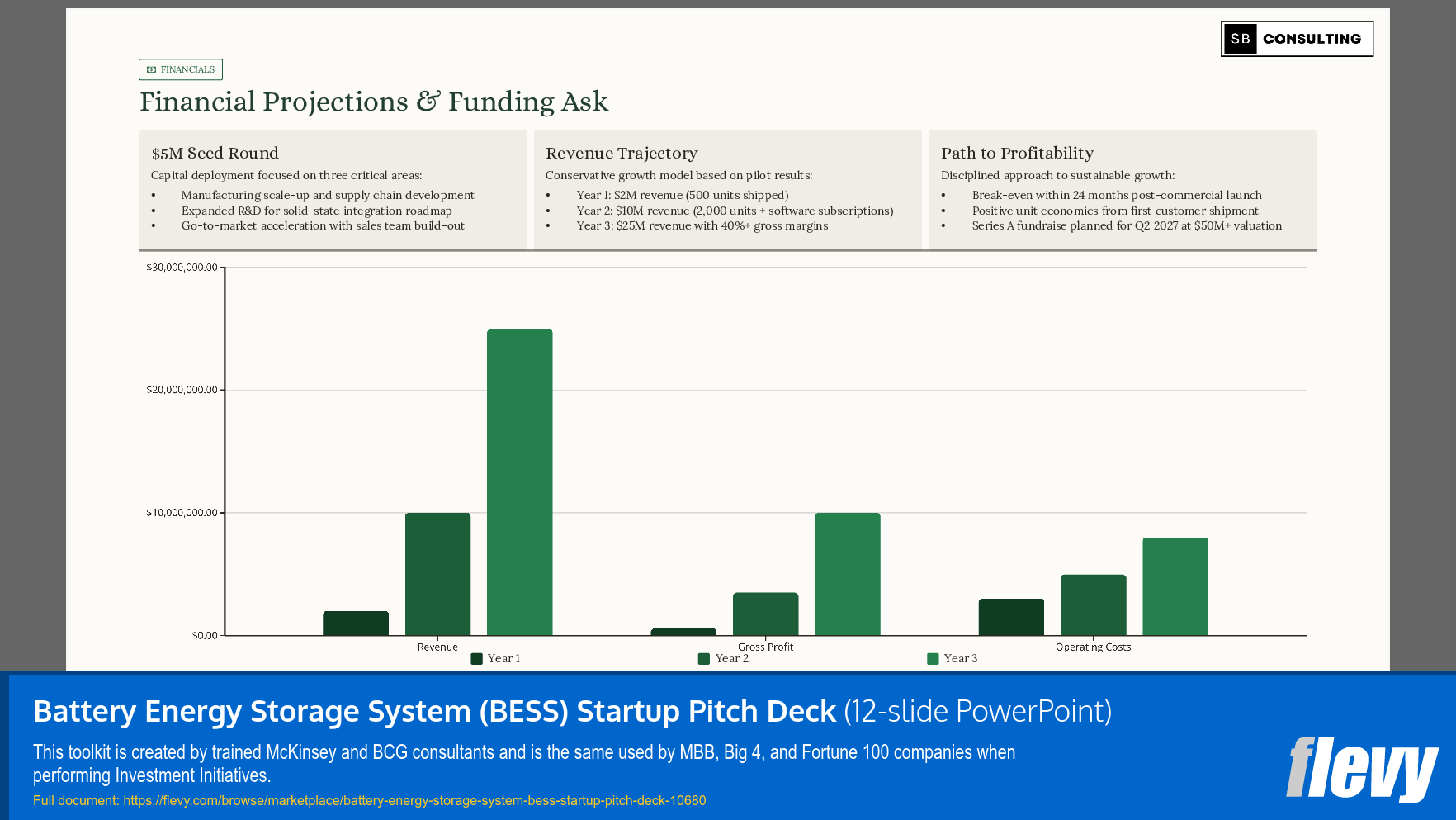 Battery Energy Storage System (BESS) Startup Pitch Deck (12-slide PPT PowerPoint presentation slide deck (PPTX)) Preview Image